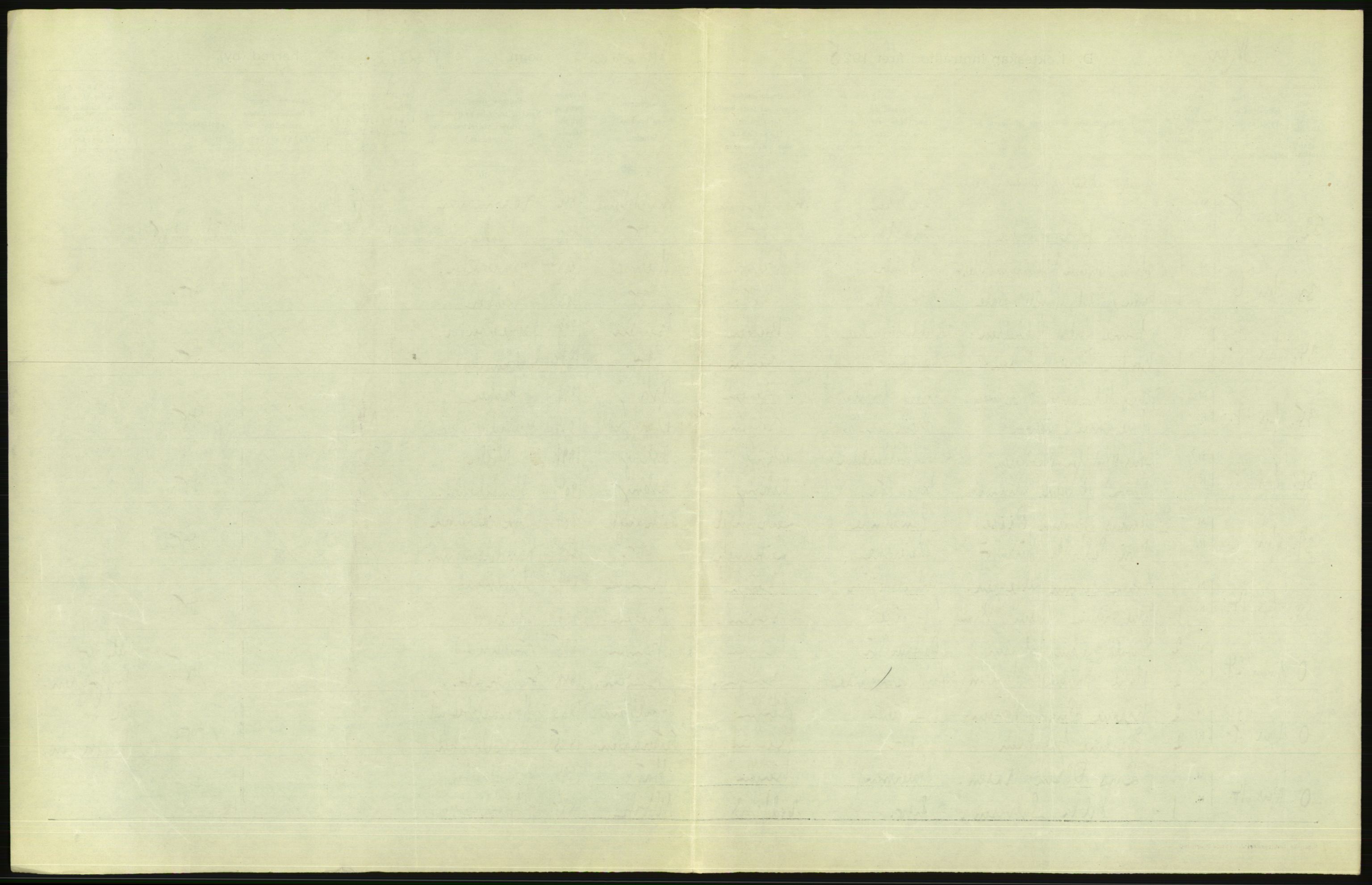 Statistisk sentralbyrå, Sosiodemografiske emner, Befolkning, AV/RA-S-2228/D/Df/Dfc/Dfce/L0029: Bergen: Gifte, døde., 1925, s. 153