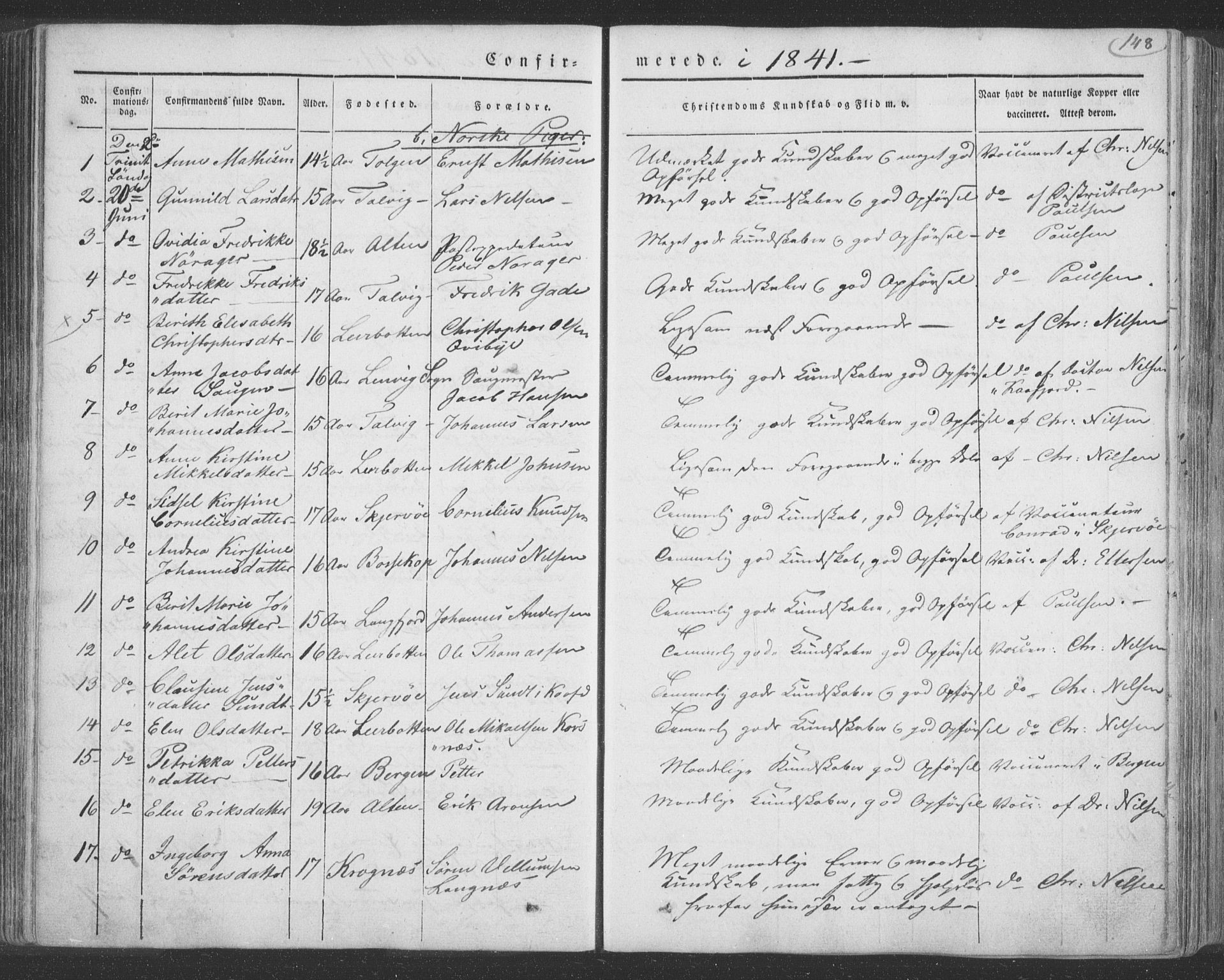Talvik sokneprestkontor, AV/SATØ-S-1337/H/Ha/L0009kirke: Ministerialbok nr. 9, 1837-1852, s. 148