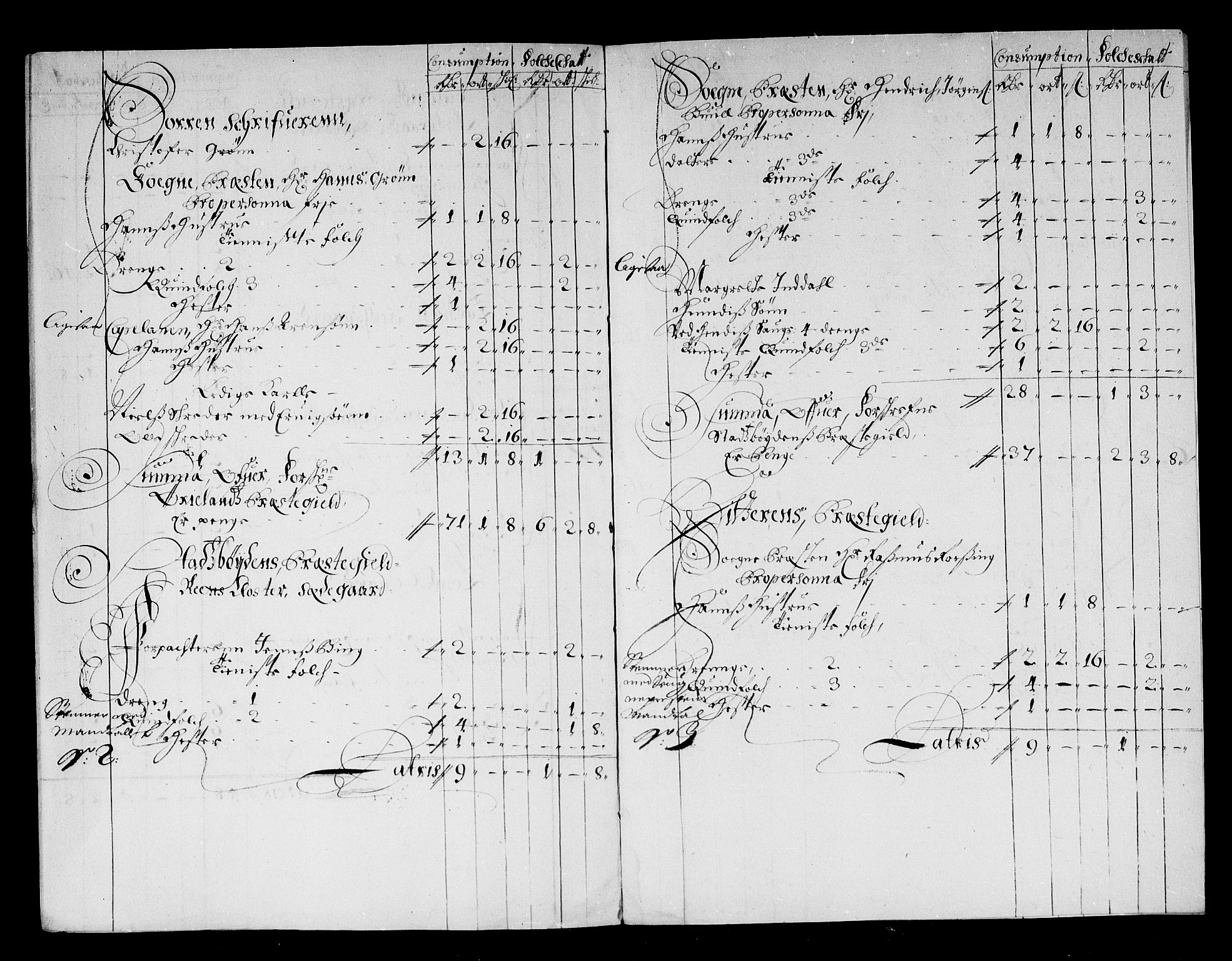 Rentekammeret inntil 1814, Reviderte regnskaper, Stiftamtstueregnskaper, Trondheim stiftamt og Nordland amt, AV/RA-EA-6044/R/Rg/L0076: Trondheim stiftamt og Nordland amt, 1684