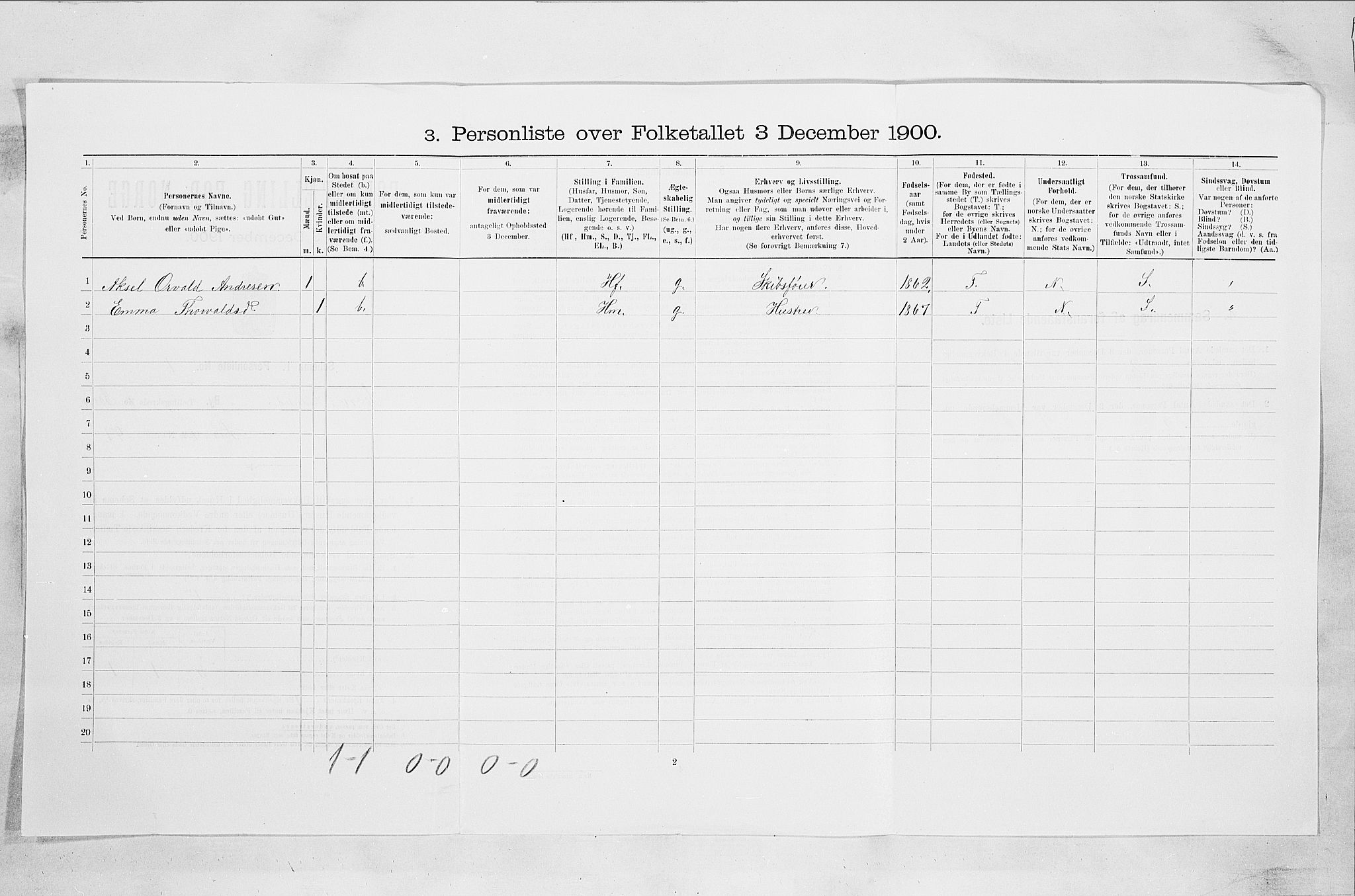 SAO, Folketelling 1900 for 0201 Son ladested, 1900