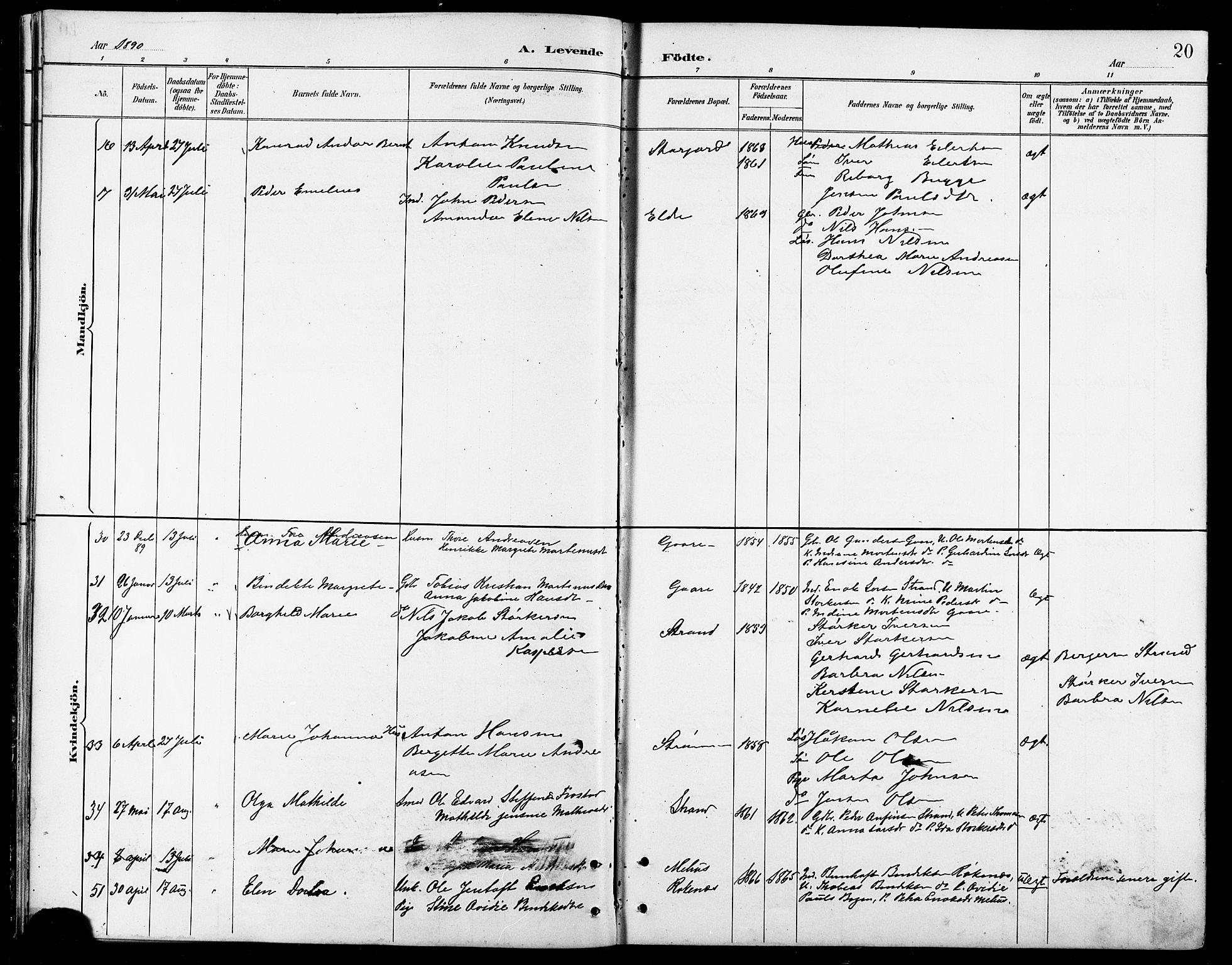 Kvæfjord sokneprestkontor, AV/SATØ-S-1323/G/Ga/Gab/L0005klokker: Klokkerbok nr. 5, 1886-1911, s. 20