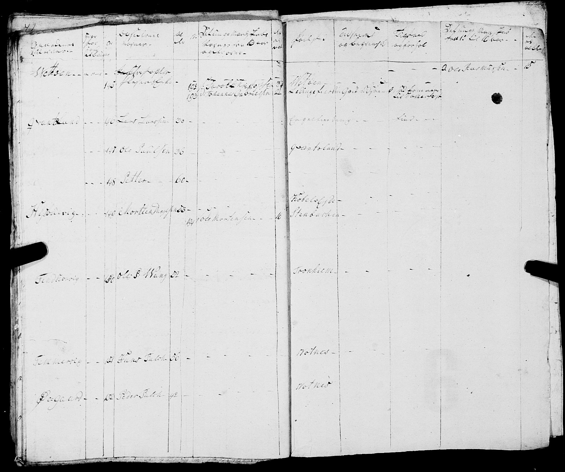 Fylkesmannen i Nordland, AV/SAT-A-0499/1.1/R/Ra/L0020: Innrulleringsmanntall for Folda, 1809-1835, s. 76