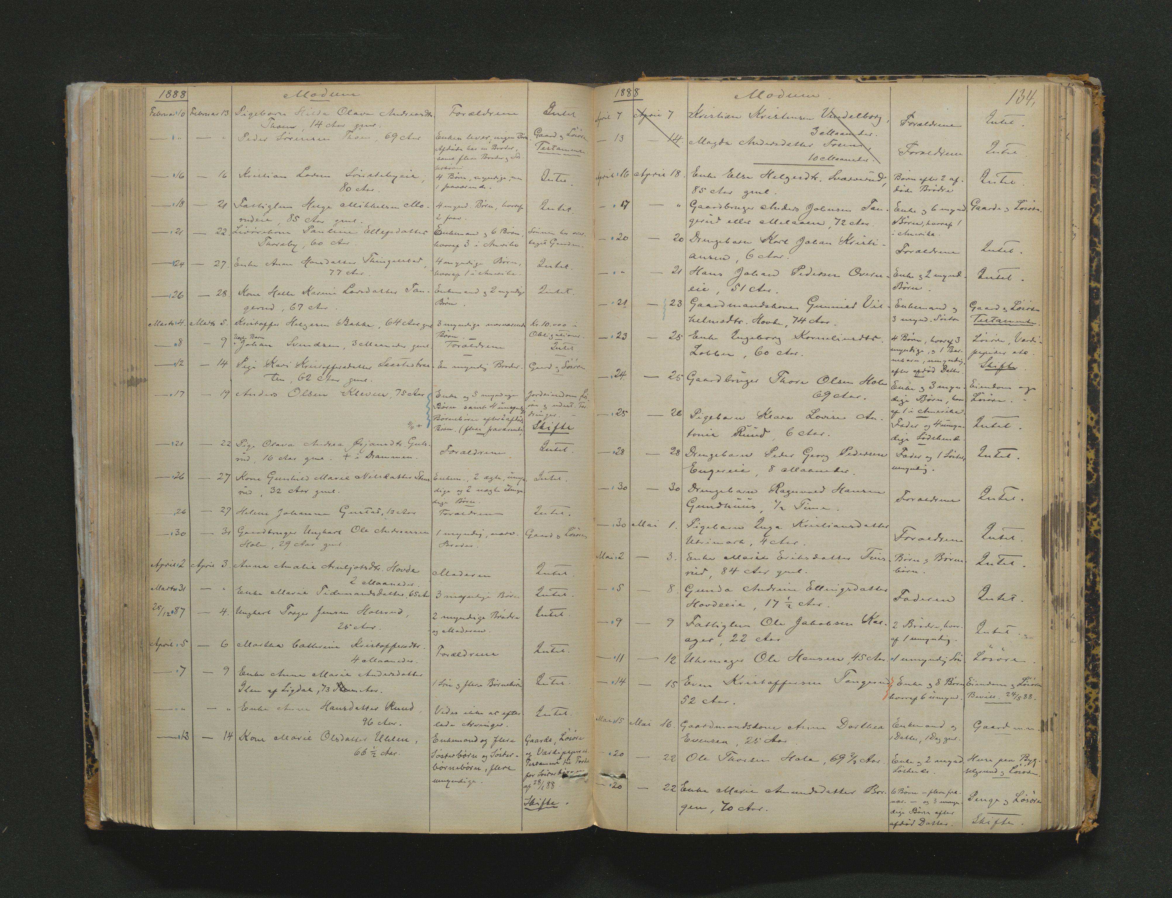 Eiker, Modum og Sigdal sorenskriveri, AV/SAKO-A-123/H/Ha/Haa/L0003: Dødsfallsprotokoll, 1870-1892, s. 134