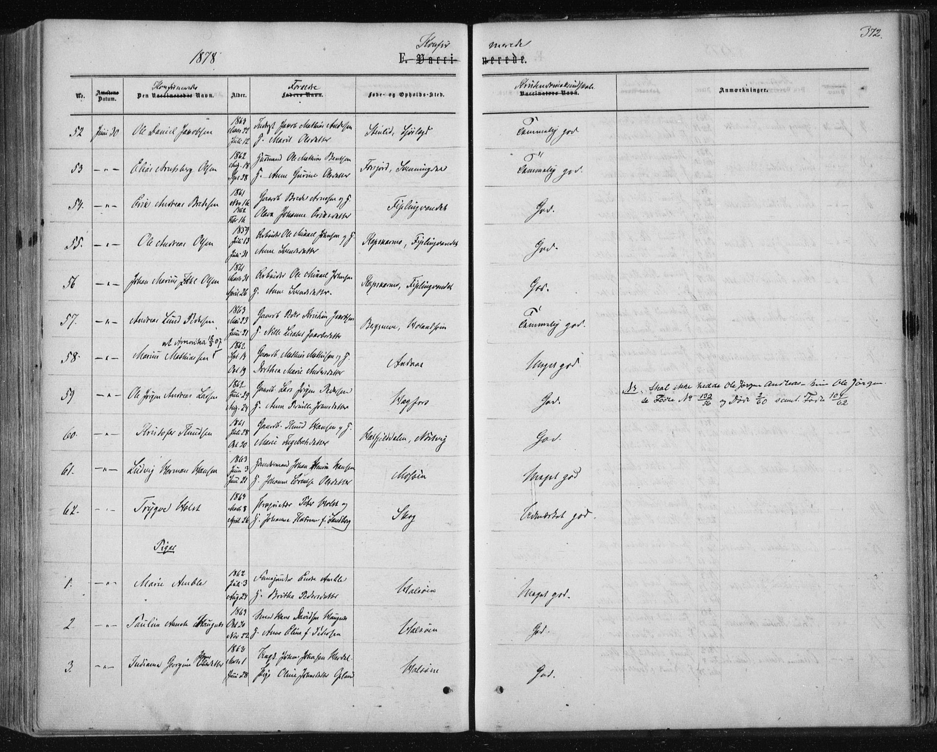 Ministerialprotokoller, klokkerbøker og fødselsregistre - Nordland, AV/SAT-A-1459/820/L0294: Ministerialbok nr. 820A15, 1866-1879, s. 372