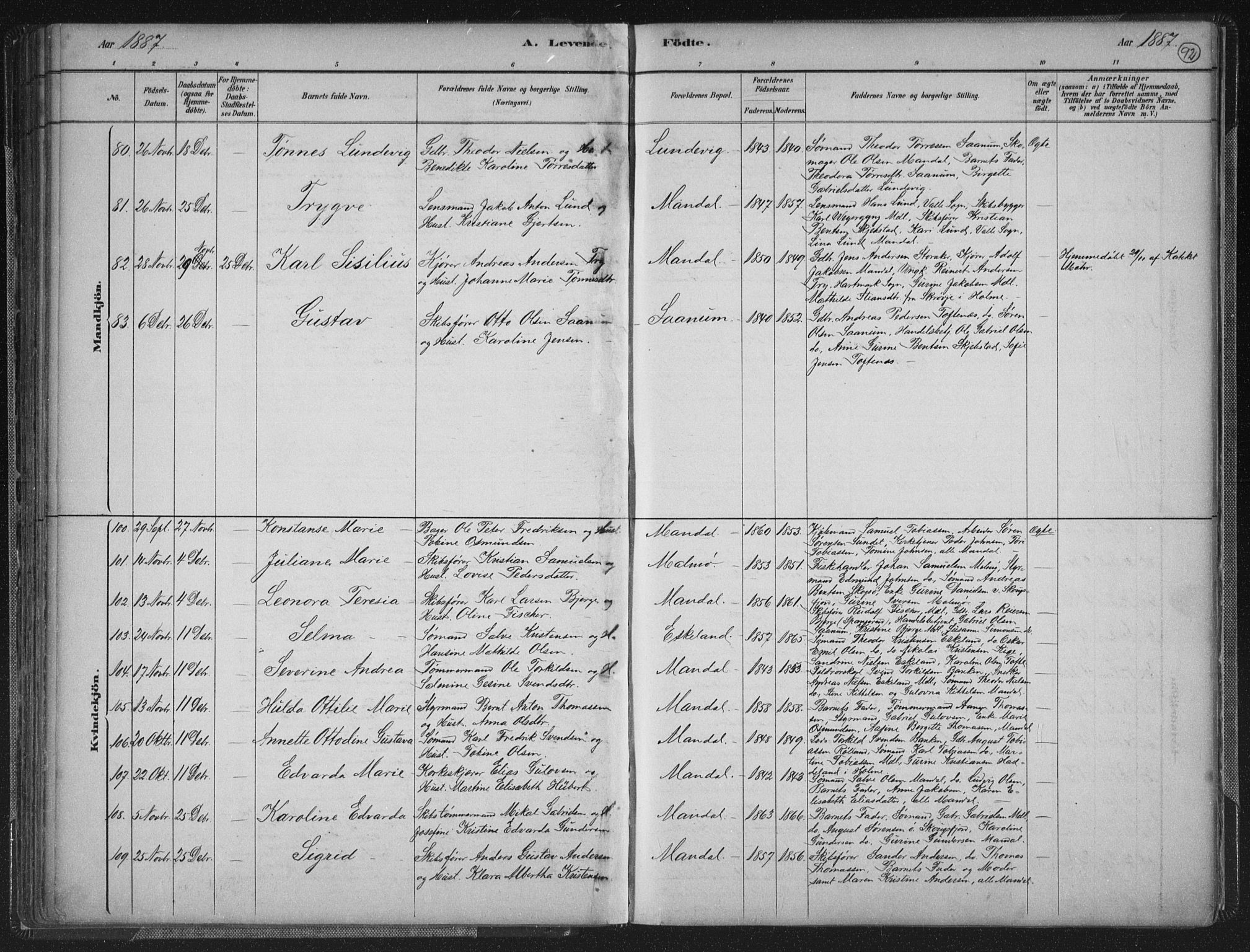 Mandal sokneprestkontor, AV/SAK-1111-0030/F/Fb/Fba/L0011: Klokkerbok nr. B 5, 1880-1898, s. 92