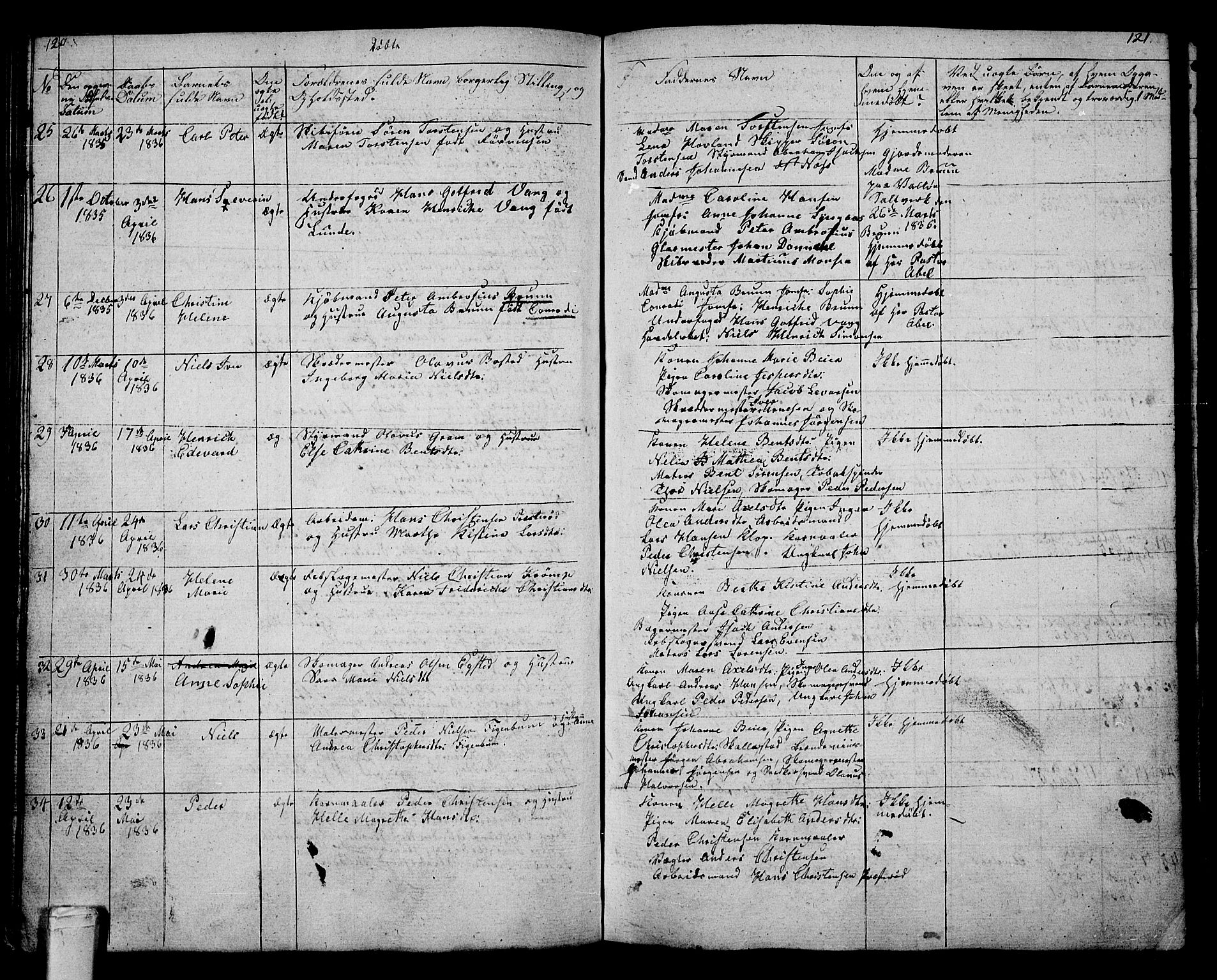 Tønsberg kirkebøker, AV/SAKO-A-330/G/Ga/L0002: Klokkerbok nr. 2, 1827-1854, s. 120-121