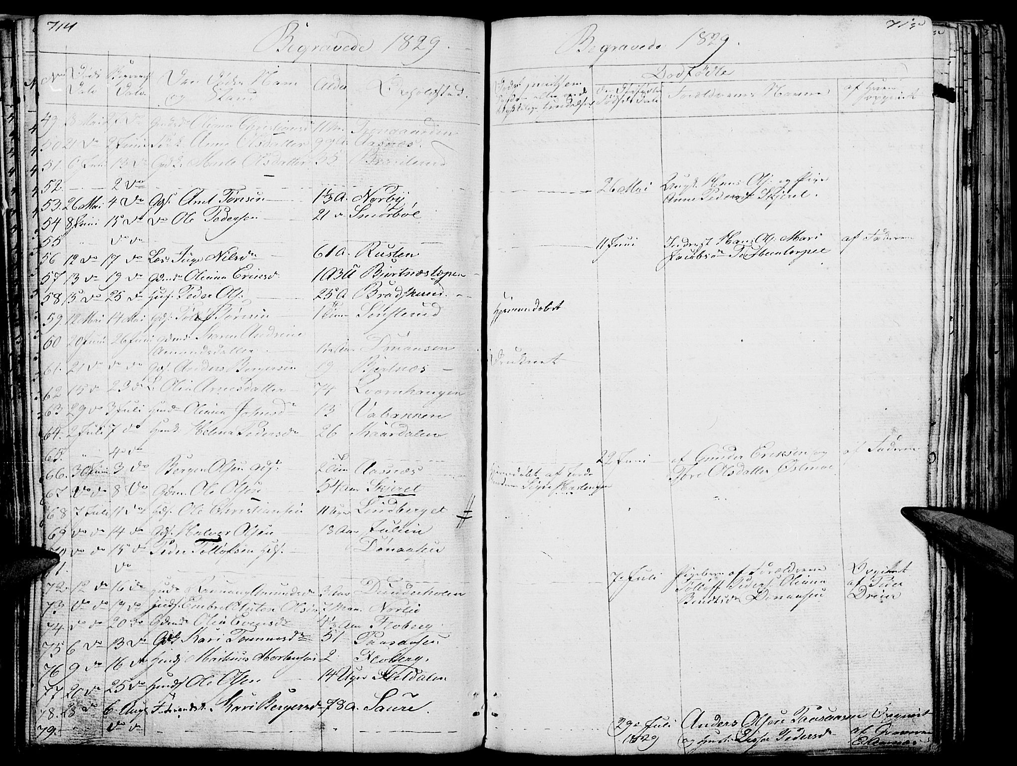 Hof prestekontor, AV/SAH-PREST-038/H/Ha/Haa/L0006: Ministerialbok nr. 6, 1822-1841, s. 714-715