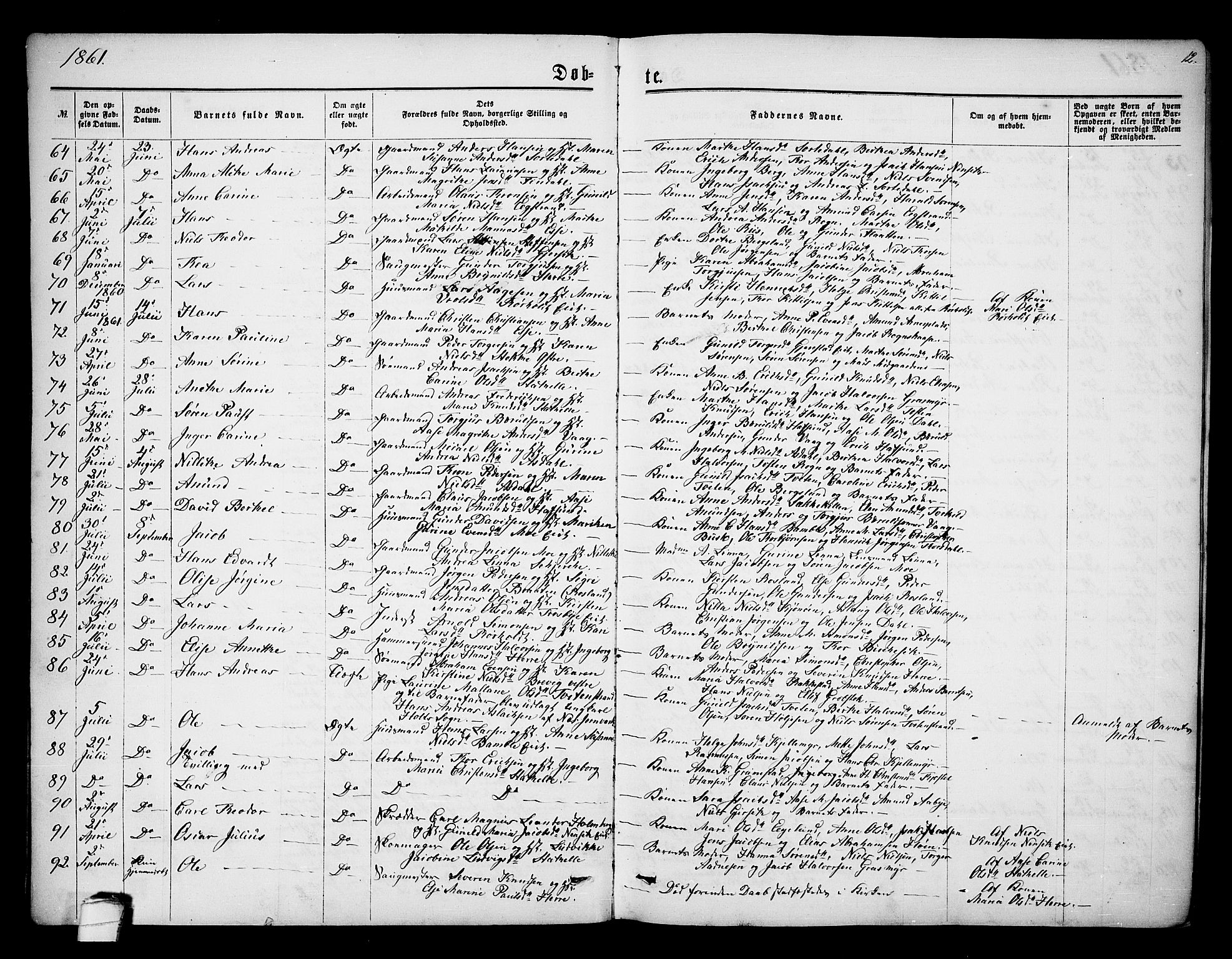 Bamble kirkebøker, AV/SAKO-A-253/G/Ga/L0006: Klokkerbok nr. I 6, 1860-1876, s. 12