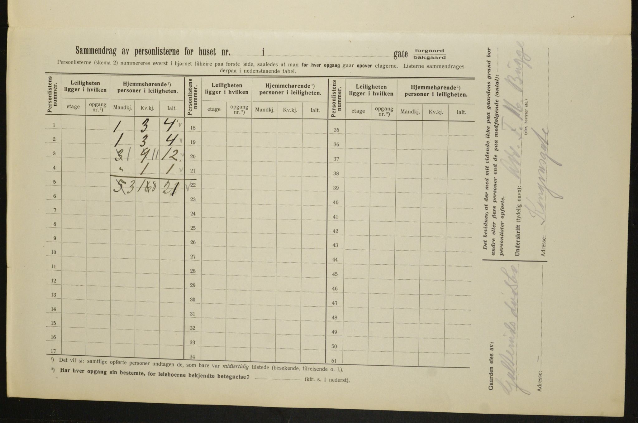 OBA, Kommunal folketelling 1.2.1913 for Kristiania, 1913, s. 83400