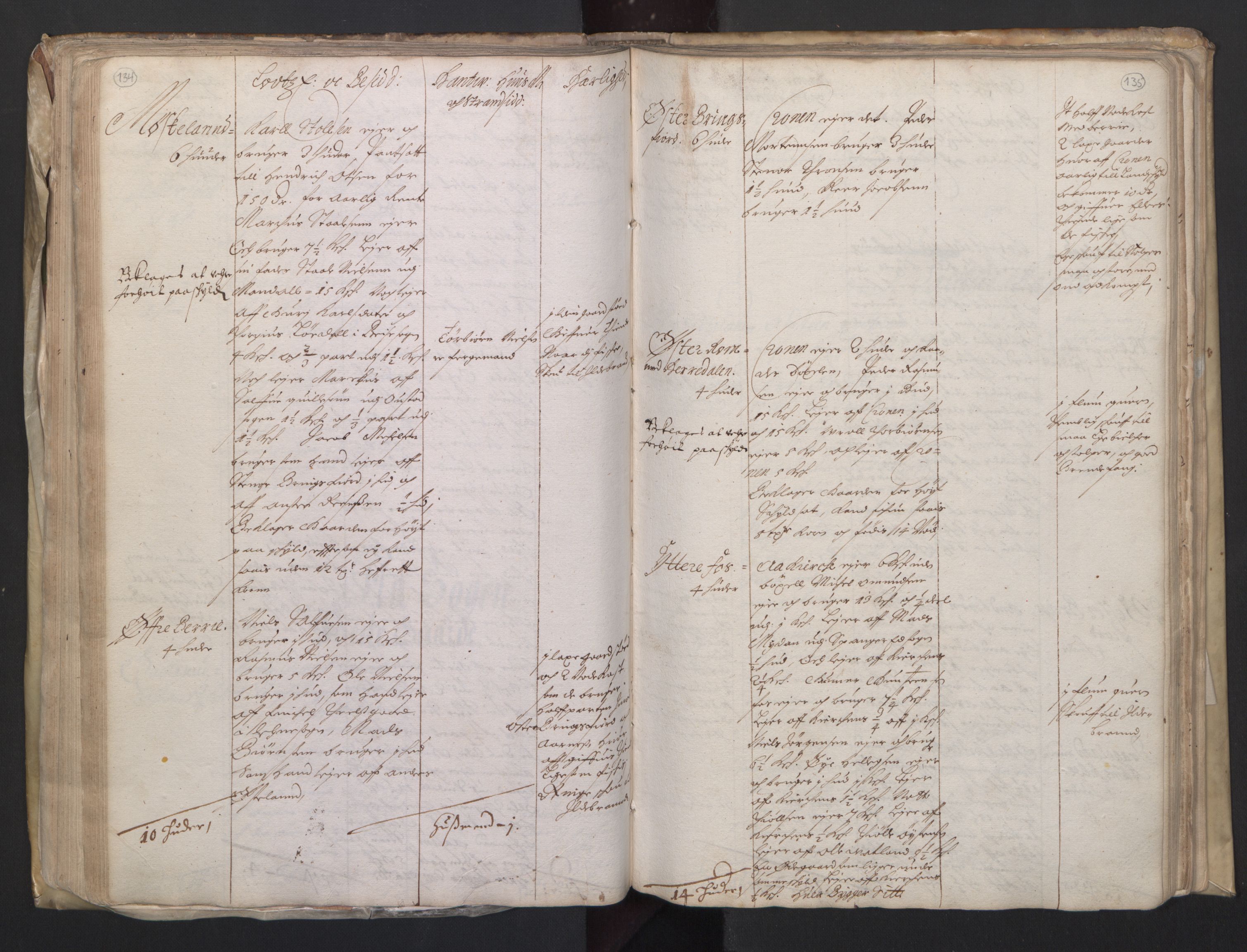 Rentekammeret inntil 1814, Realistisk ordnet avdeling, AV/RA-EA-4070/L/L0020/0004: Agder lagdømme: / Alminnelig jordebok. Lista len, 1661, s. 134-135