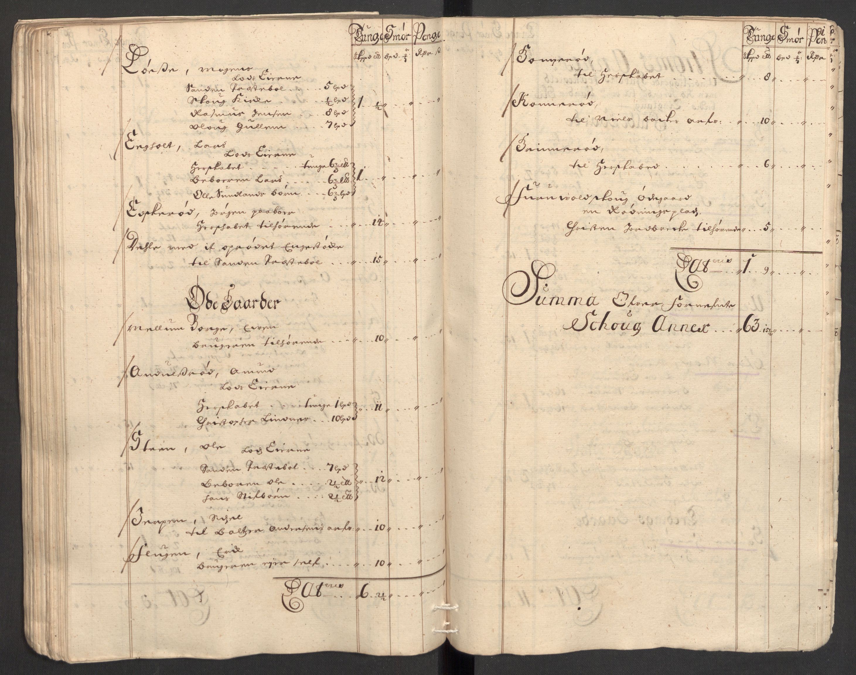Rentekammeret inntil 1814, Reviderte regnskaper, Fogderegnskap, RA/EA-4092/R32/L1868: Fogderegnskap Jarlsberg grevskap, 1697-1699, s. 544