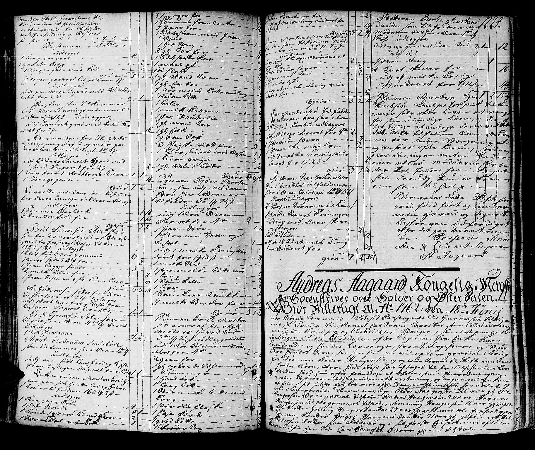 Solør og Østerdalen sorenskriveri, AV/SAH-TING-024/J/Ja/L0012A: Skifteprotokoll, 1757-1764, s. 1223b-1224a
