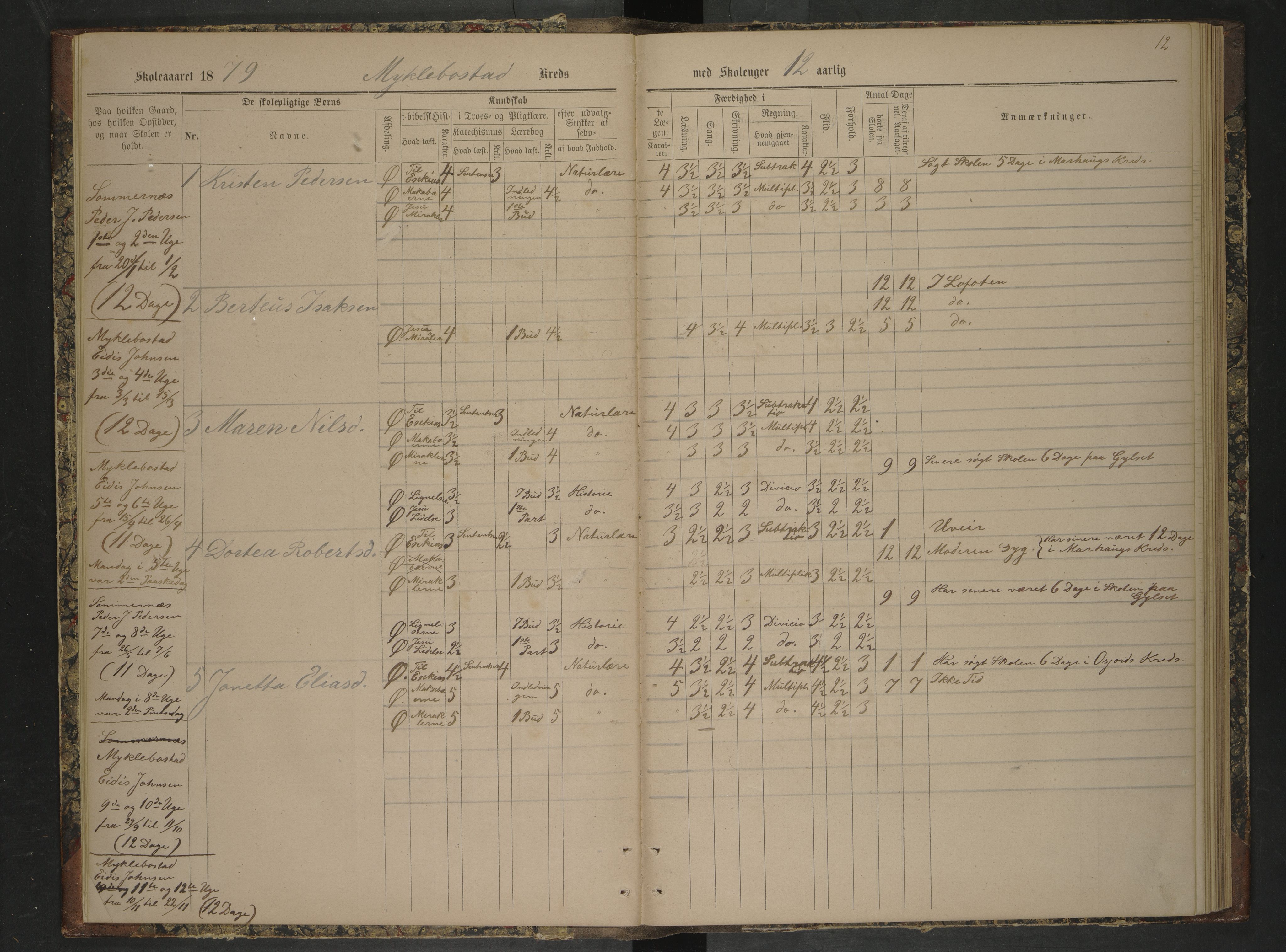 Steigen kommune. Ymse skolekretser, AIN/K-18480.510.01/F/Fc/L0034: Ledingens: Marhaug/Mykelbosta/Åsjord , 1877-1884