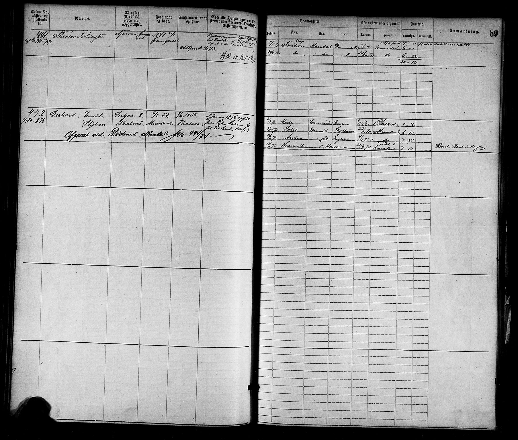 Mandal mønstringskrets, AV/SAK-2031-0016/F/Fa/L0001: Annotasjonsrulle nr 1-1920 med register, L-3, 1869-1881, s. 117