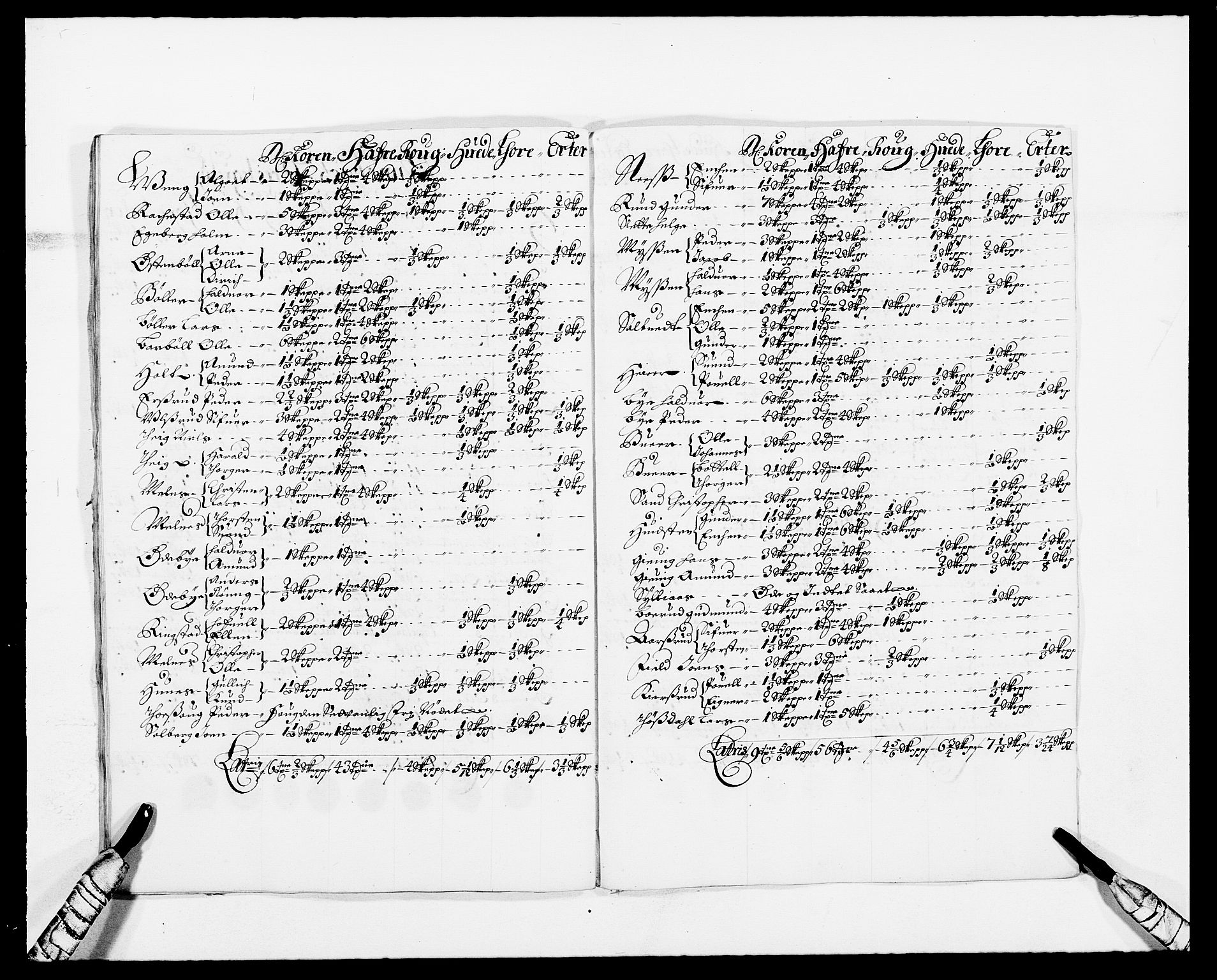 Rentekammeret inntil 1814, Reviderte regnskaper, Fogderegnskap, AV/RA-EA-4092/R11/L0573: Fogderegnskap Nedre Romerike, 1679-1688, s. 137
