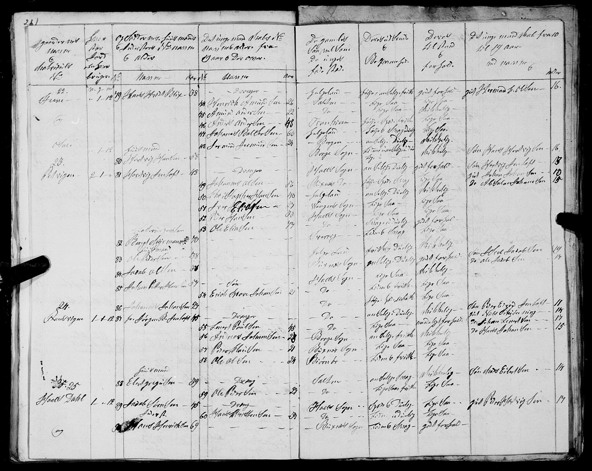 Fylkesmannen i Nordland, AV/SAT-A-0499/1.1/R/Ra/L0026: Innrulleringsmanntall for Buksnes og Hol, 1806-1837, s. 333