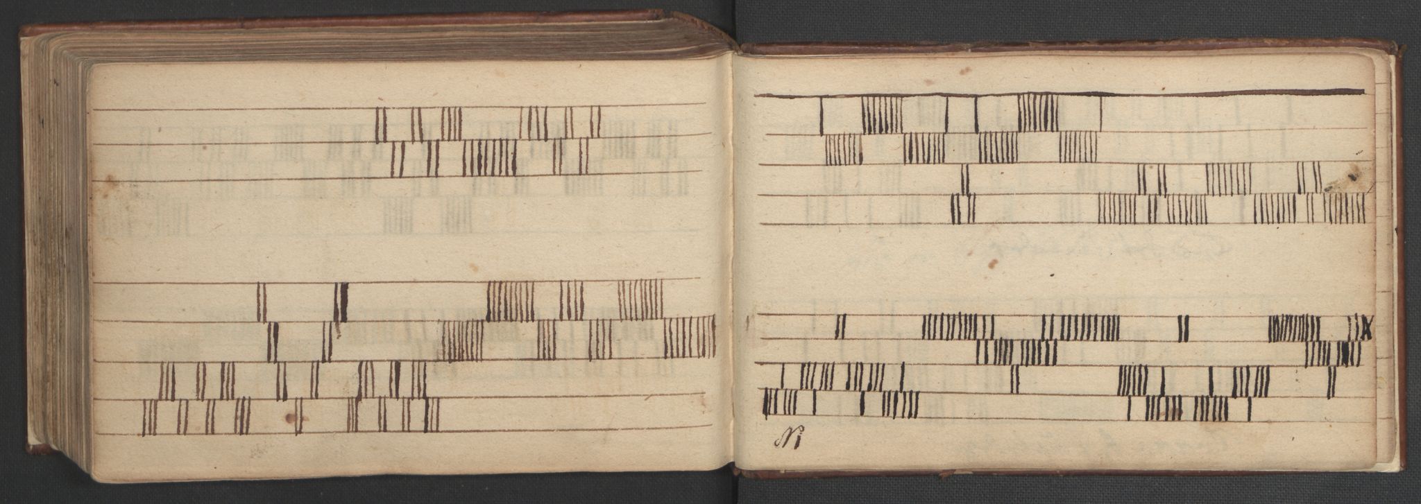 Manuskriptsamlingen, AV/RA-EA-3667/H/L0047: Familiestamrulle vedkommende Eliesonske, Ankerske, Colletske, Kiønigske m.m. familier - fra slutningen av 1600 til 1874 osv, 1600-1874