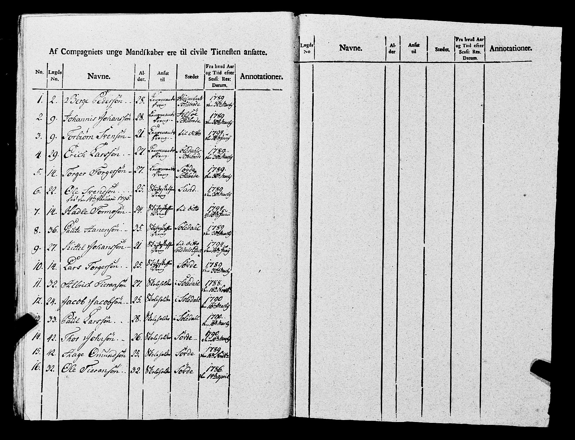 Fylkesmannen i Rogaland, AV/SAST-A-101928/99/3/325/325CA, 1655-1832, s. 8549