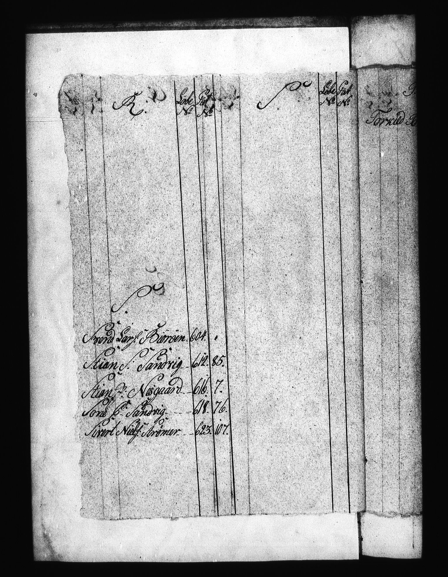 Sjøetaten, AV/RA-EA-3110/F/L0025: Kristiansand distrikt, bind 4, 1795