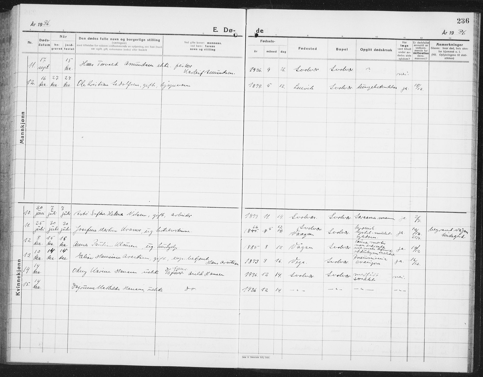 Ministerialprotokoller, klokkerbøker og fødselsregistre - Nordland, AV/SAT-A-1459/877/L1117: Klokkerbok nr. 877C01, 1923-1942, s. 236