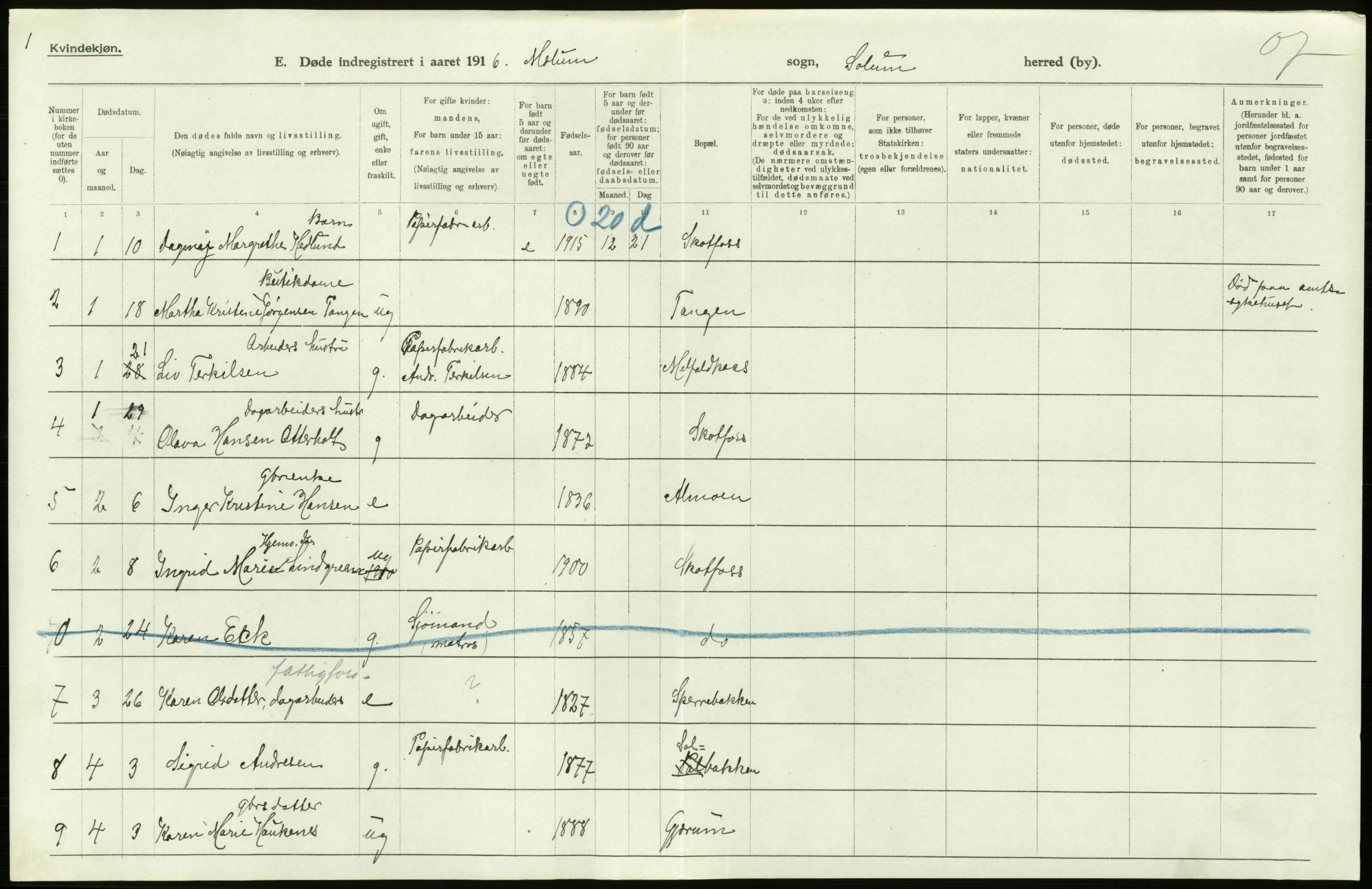 Statistisk sentralbyrå, Sosiodemografiske emner, Befolkning, RA/S-2228/D/Df/Dfb/Dfbf/L0024: Bratsberg amt: Døde, dødfødte. Bygder og byer., 1916, s. 302