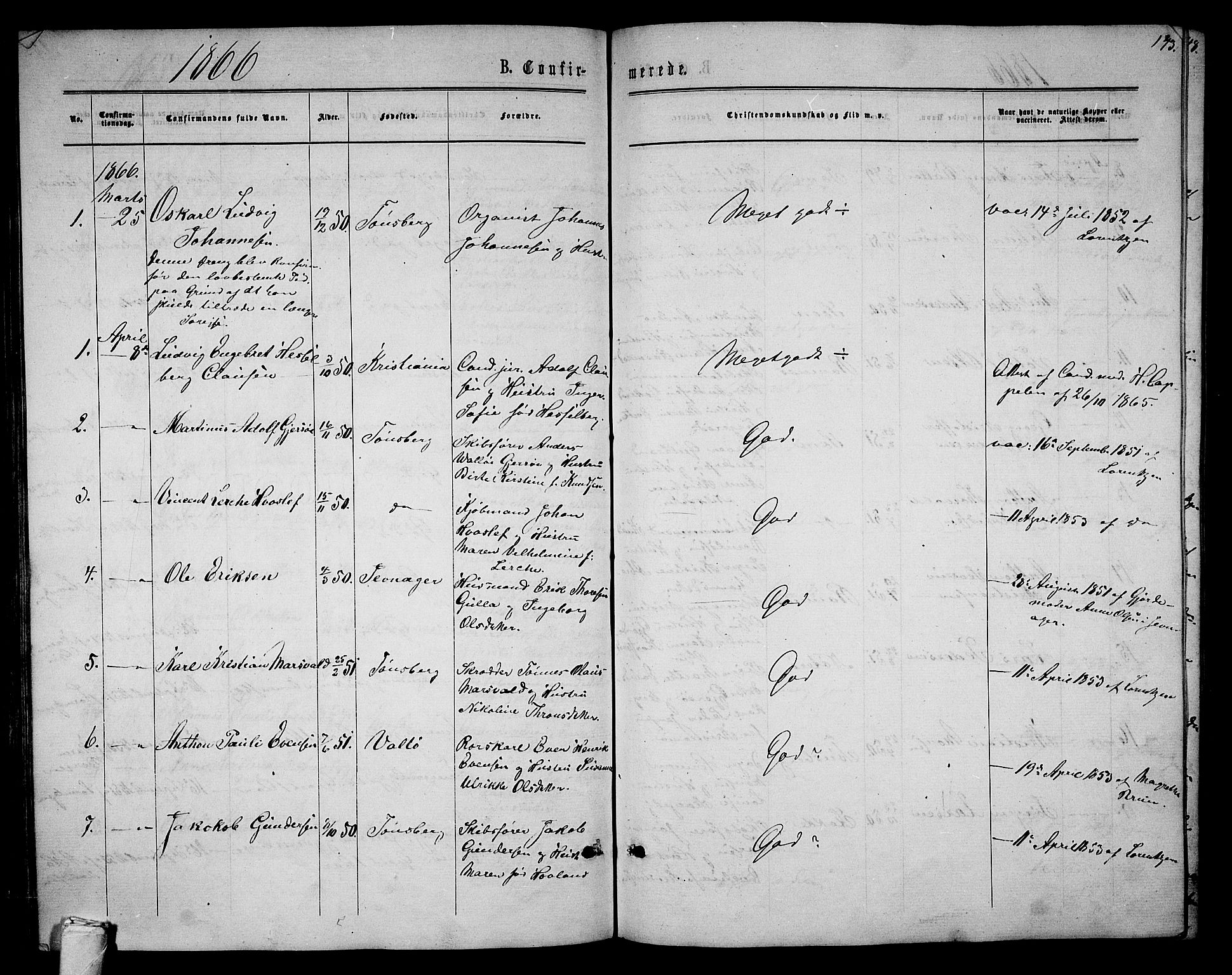 Tønsberg kirkebøker, SAKO/A-330/G/Ga/L0004: Klokkerbok nr. 4, 1865-1874, s. 143