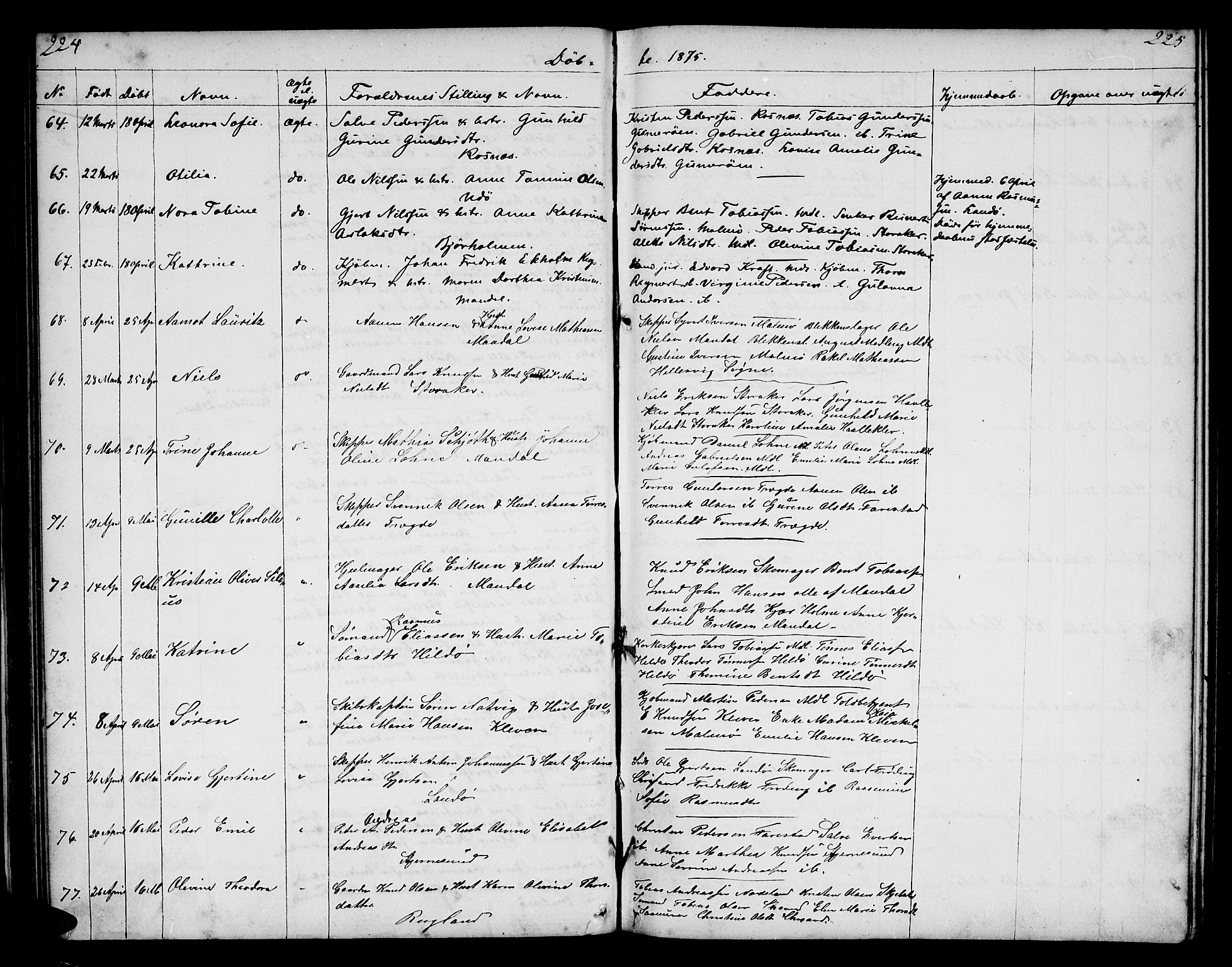 Mandal sokneprestkontor, AV/SAK-1111-0030/F/Fb/Fba/L0009: Klokkerbok nr. B 3, 1867-1877, s. 224-225