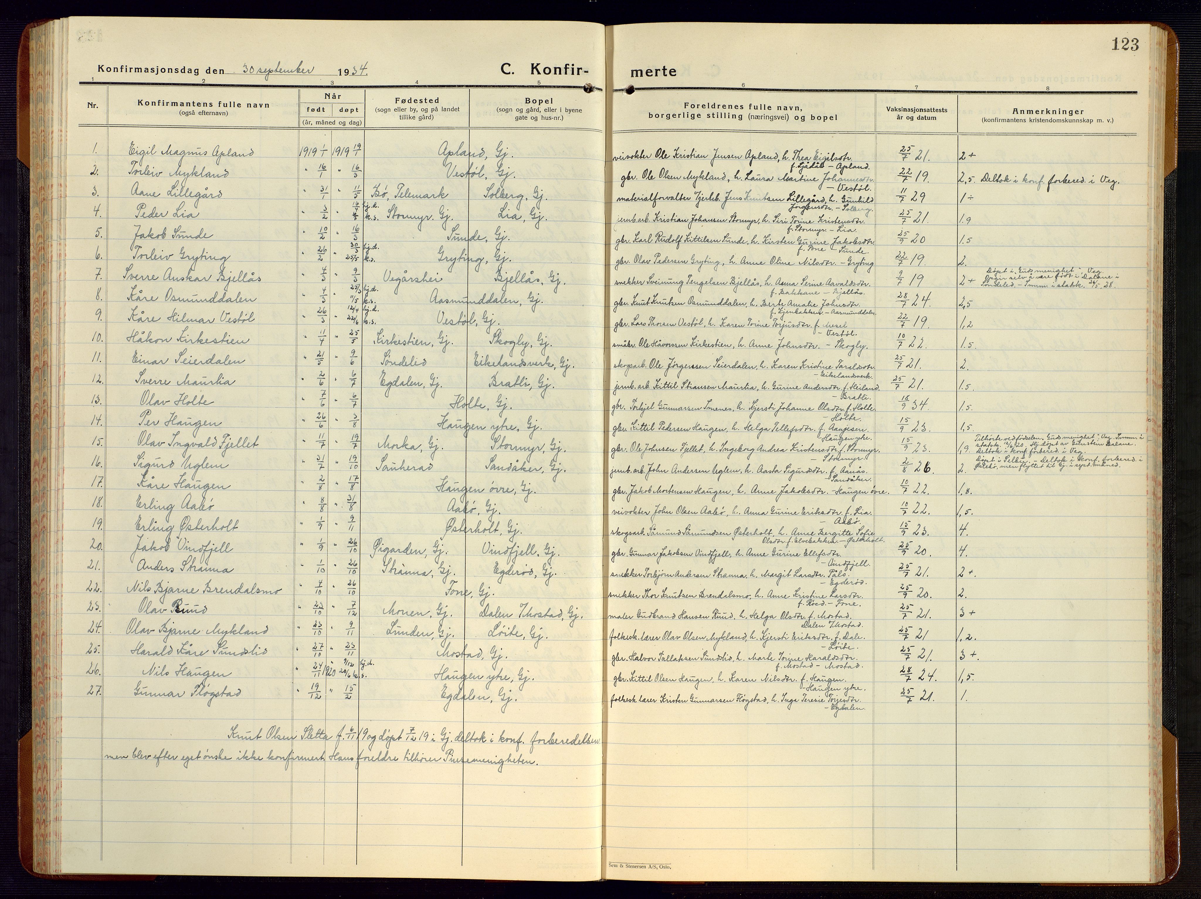 Gjerstad sokneprestkontor, SAK/1111-0014/F/Fb/Fba/L0009: Klokkerbok nr. B 9, 1925-1946, s. 123