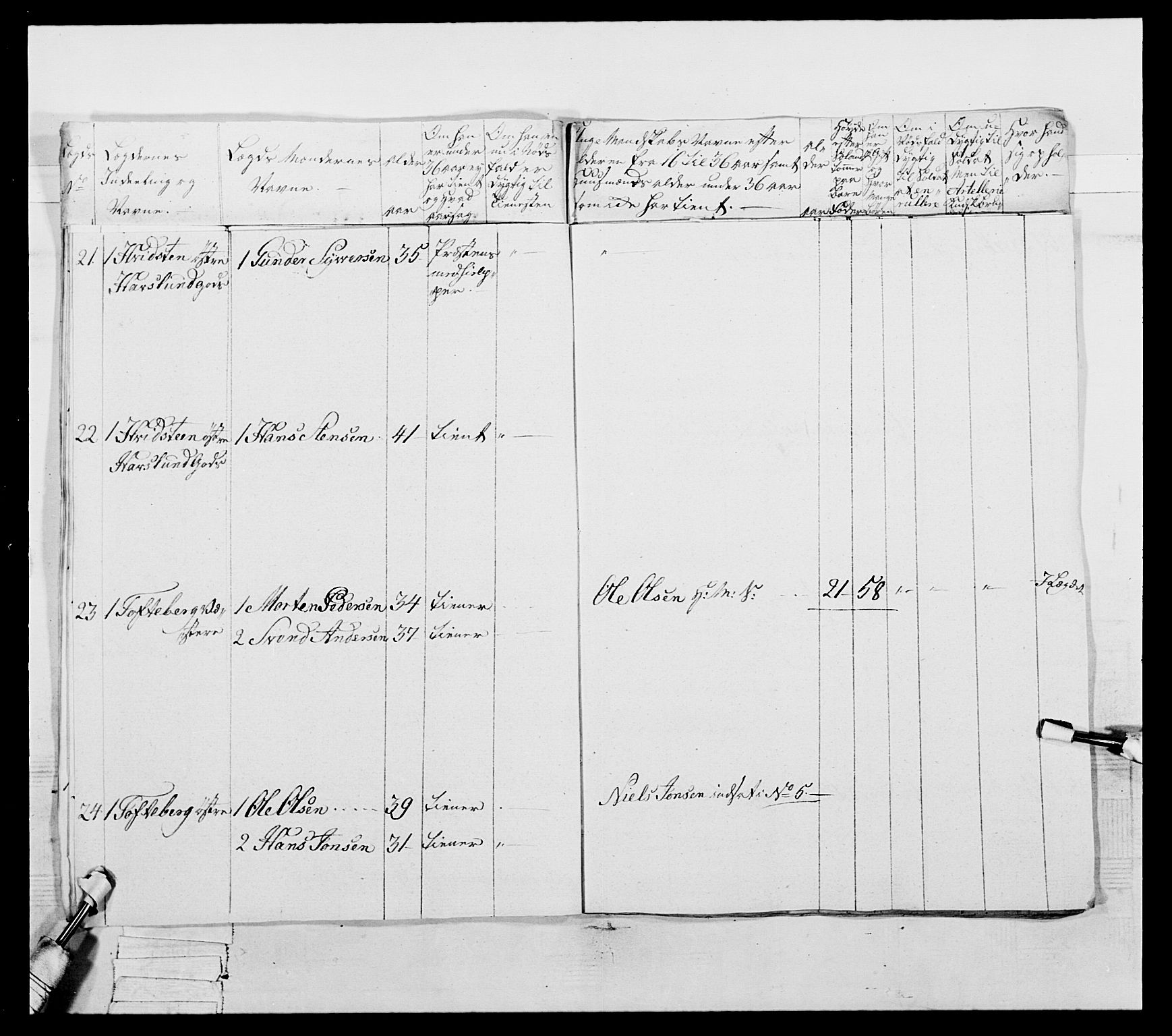 Generalitets- og kommissariatskollegiet, Det kongelige norske kommissariatskollegium, AV/RA-EA-5420/E/Eh/L0053: 1. Smålenske nasjonale infanteriregiment, 1789, s. 284