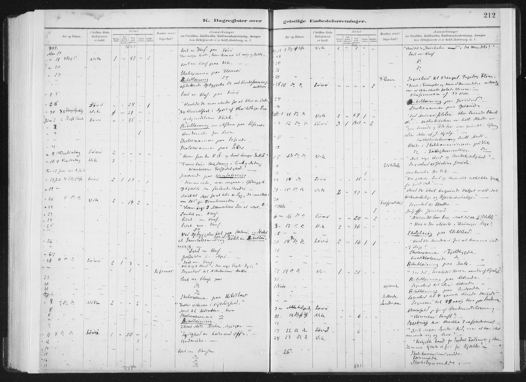 Ministerialprotokoller, klokkerbøker og fødselsregistre - Nord-Trøndelag, AV/SAT-A-1458/771/L0597: Ministerialbok nr. 771A04, 1885-1910, s. 212