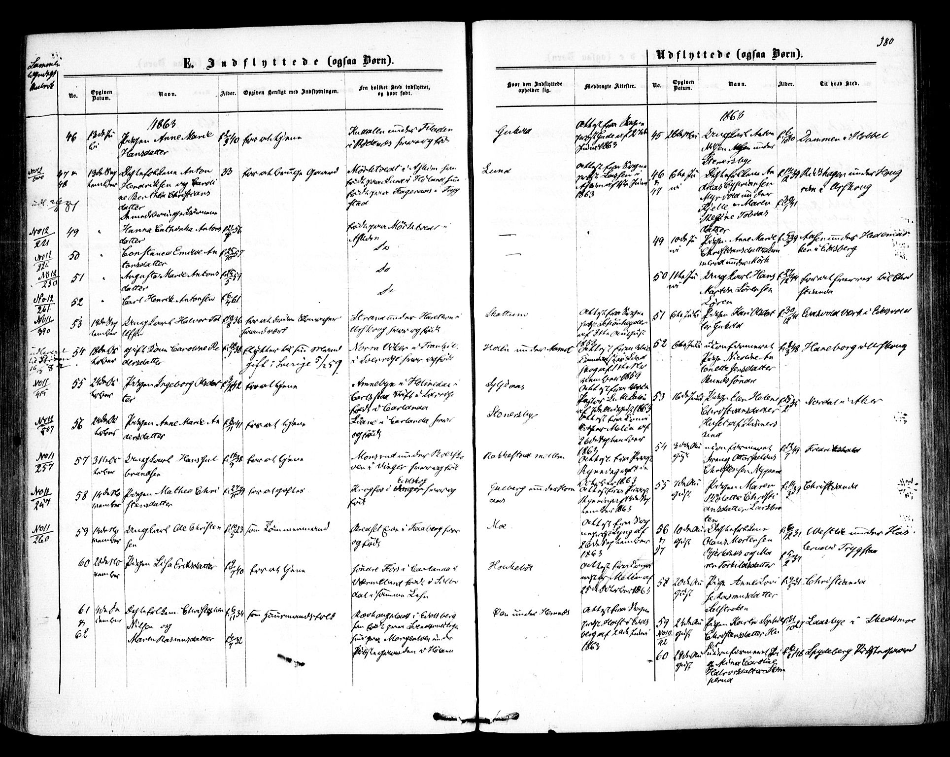 Høland prestekontor Kirkebøker, SAO/A-10346a/F/Fa/L0011: Ministerialbok nr. I 11, 1862-1869, s. 380