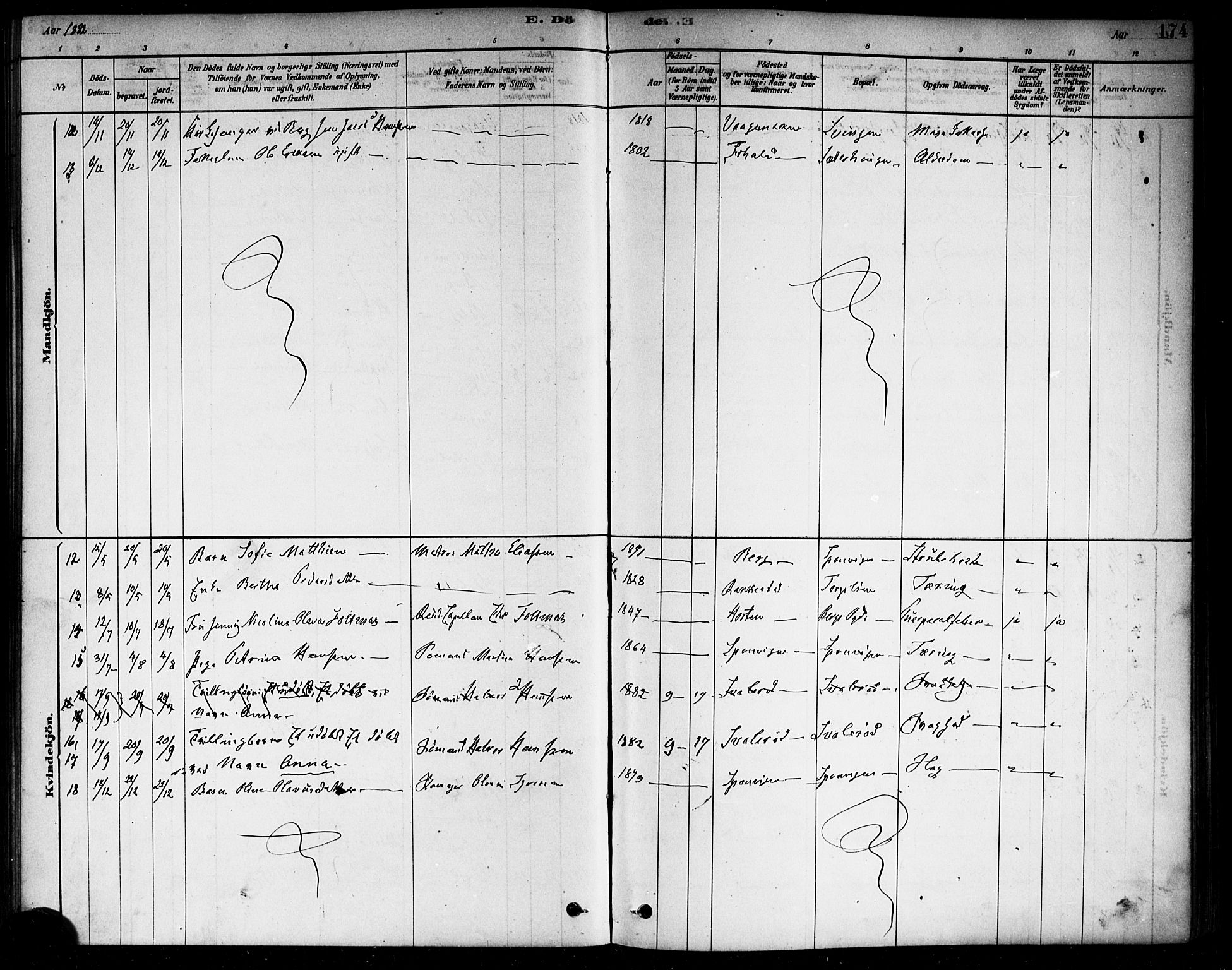 Berg prestekontor Kirkebøker, SAO/A-10902/F/Fa/L0006: Ministerialbok nr. I 6, 1878-1887, s. 174