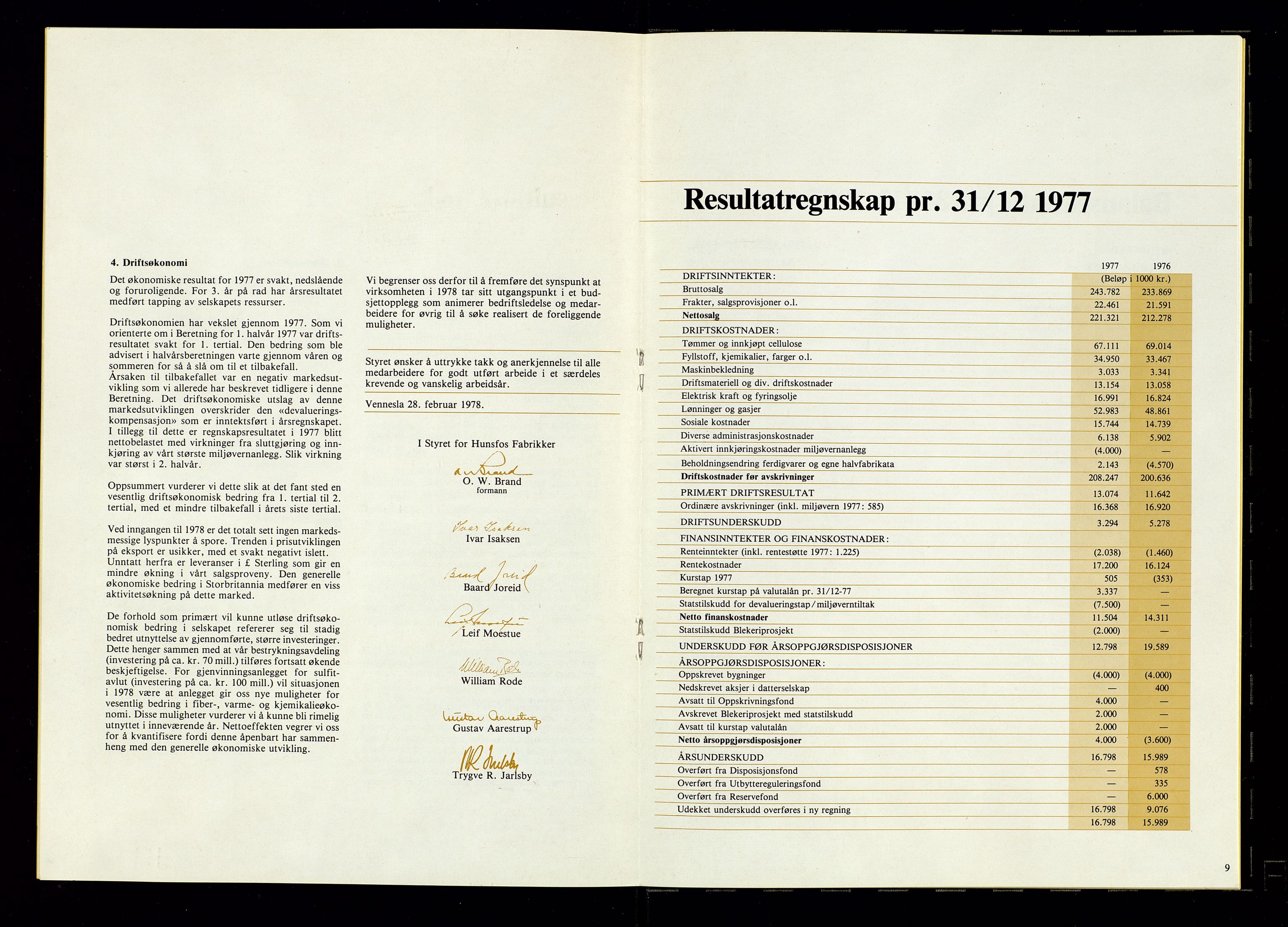 Hunsfos fabrikker, AV/SAK-D/1440/01/L0001/0003: Vedtekter, anmeldelser og årsberetninger / Årsberetninger og regnskap, 1918-1989, s. 395