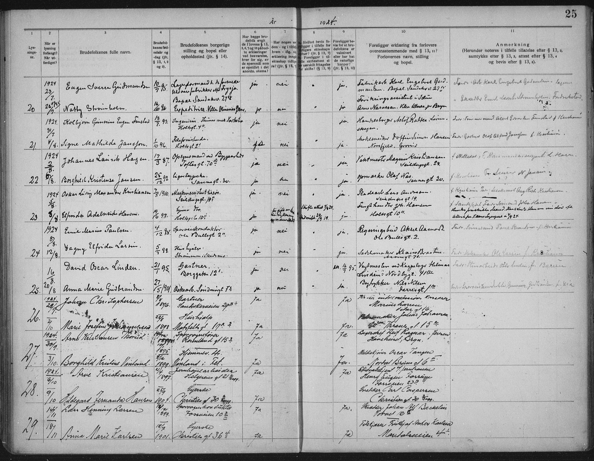Lilleborg prestekontor Kirkebøker, AV/SAO-A-10343a/H/L0002: Lysningsprotokoll nr. 2, 1919-1940, s. 25
