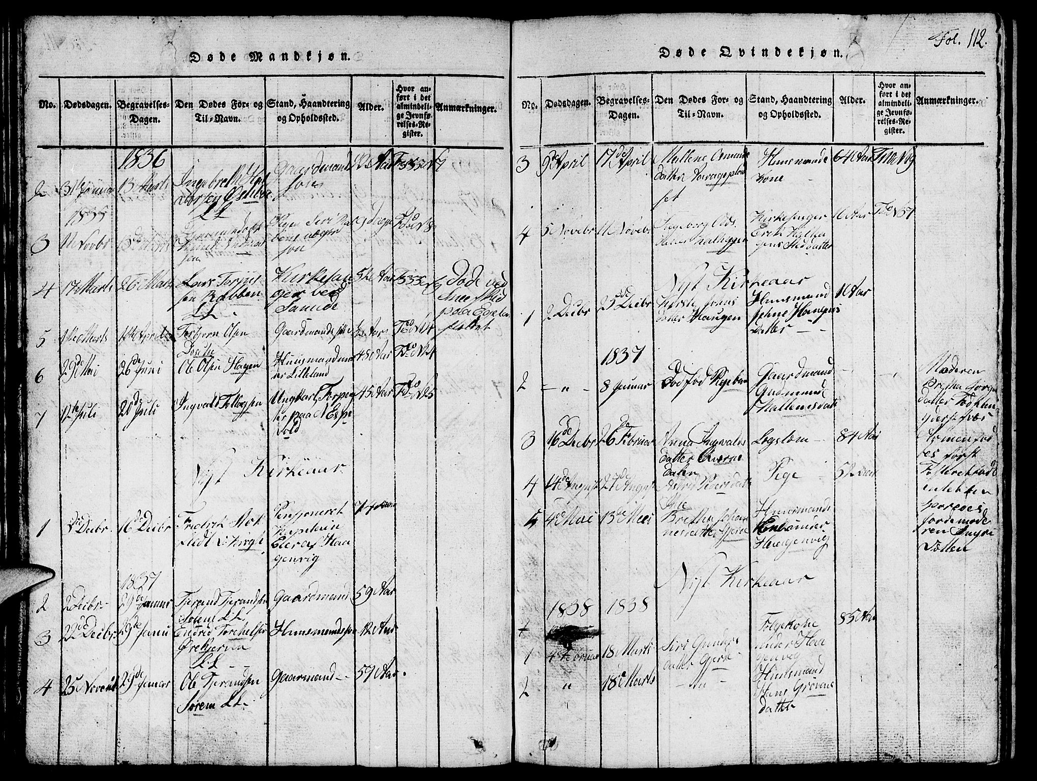 Vikedal sokneprestkontor, AV/SAST-A-101840/01/V: Klokkerbok nr. B 1, 1816-1853, s. 112