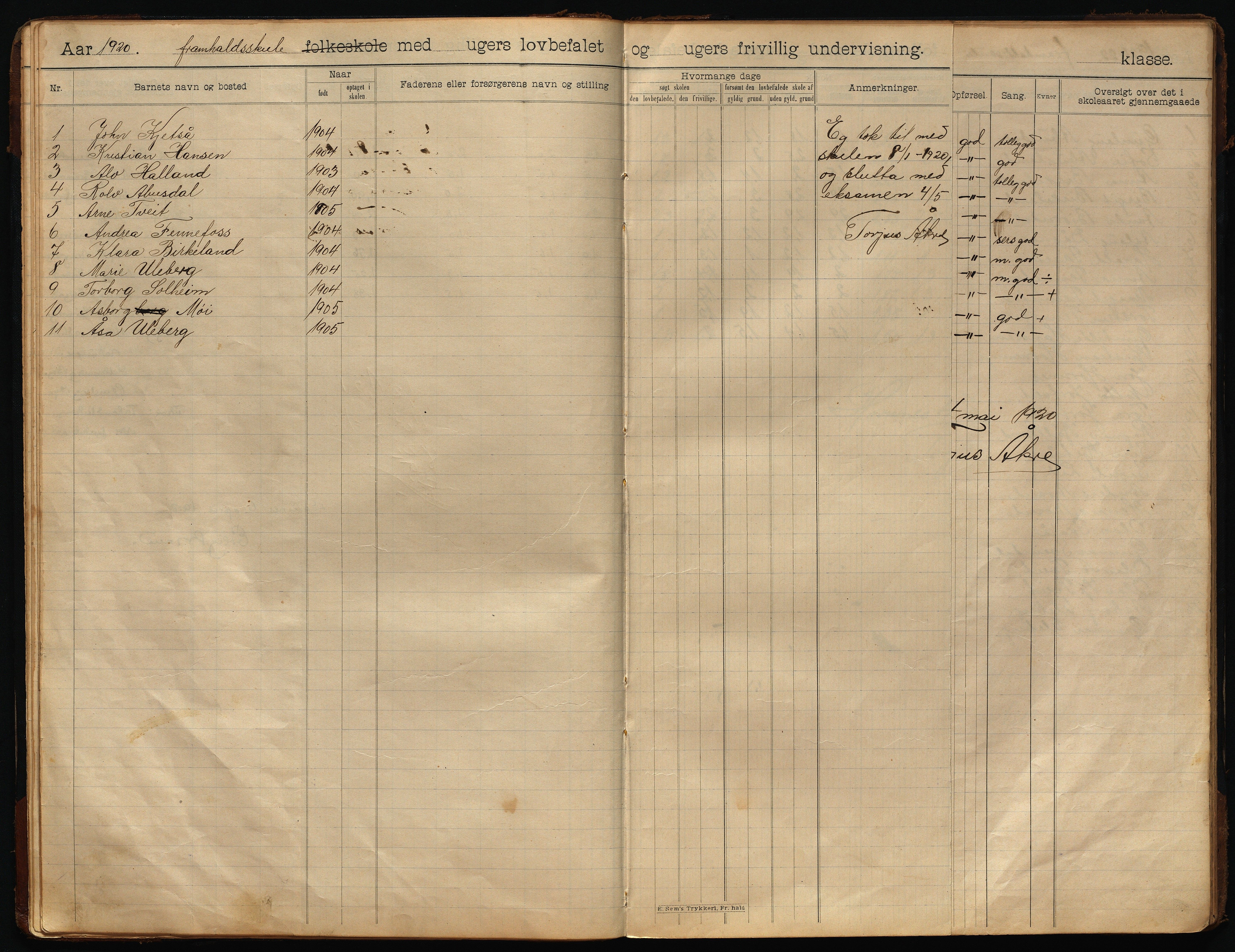 Hornnes kommune, Fortsettelsesskolen, AAKS/KA0936-550h/F1/L0001: Skoleprotokoll, 1902-1933