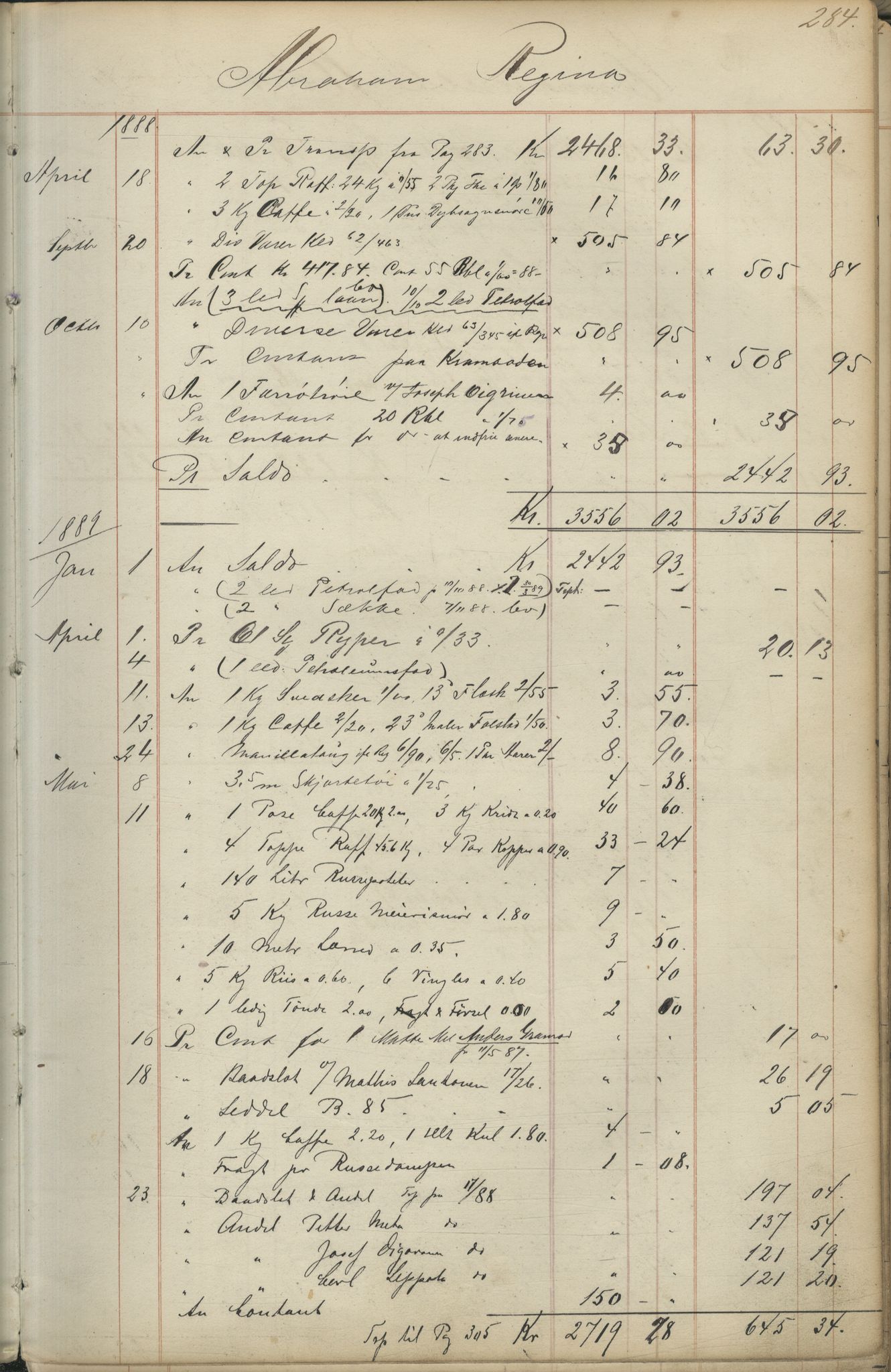 Brodtkorb handel A/S, VAMU/A-0001/F/Fc/L0001/0001: Konto for kvener og nordmenn på Kolahalvøya  / Conto for Kvæner og Nordmænd paa Russefinmarken No 1, 1868-1894, s. 284