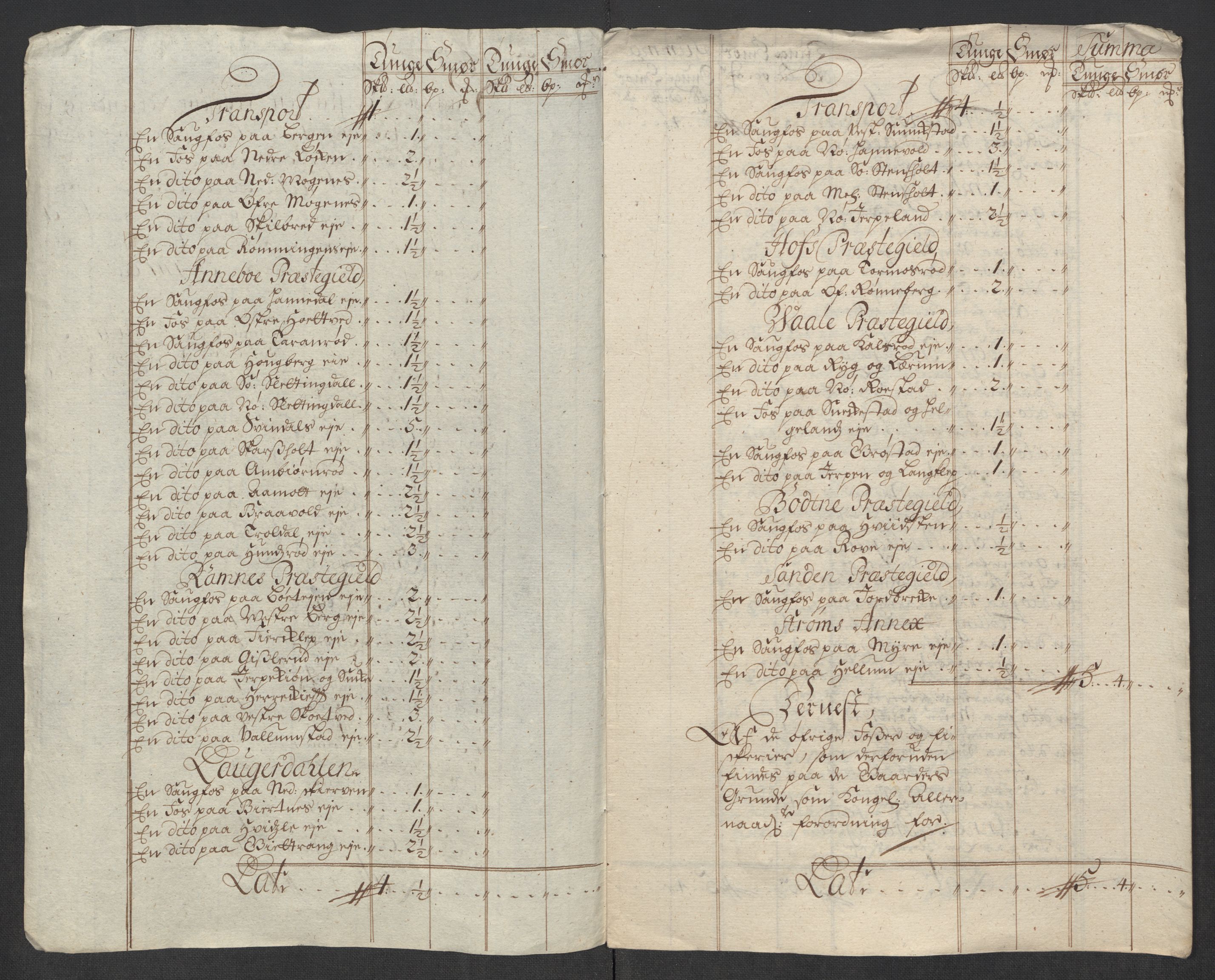 Rentekammeret inntil 1814, Reviderte regnskaper, Fogderegnskap, RA/EA-4092/R32/L1881: Fogderegnskap Jarlsberg grevskap, 1717, s. 341