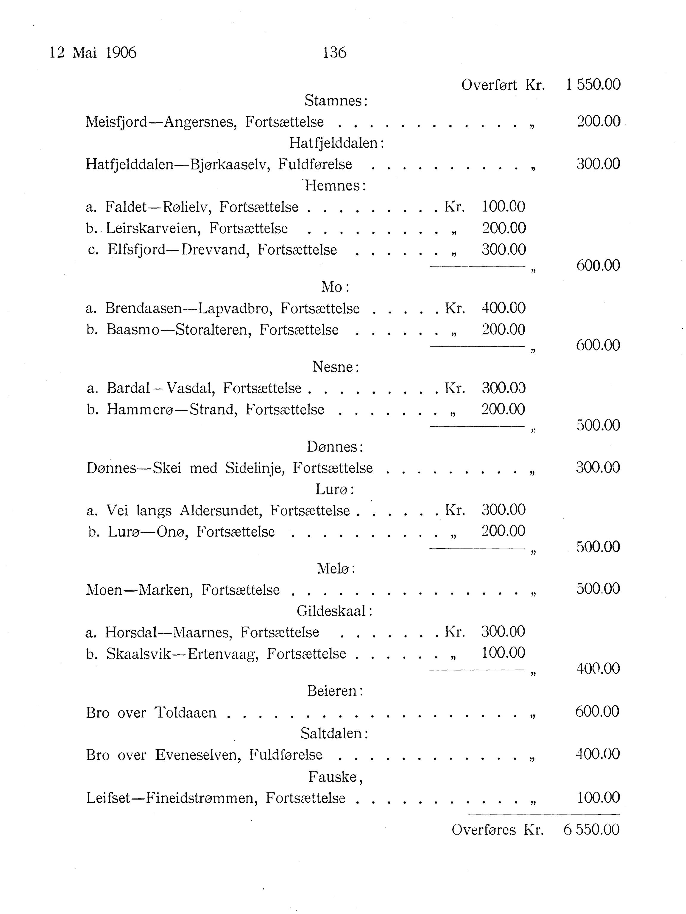 Nordland Fylkeskommune. Fylkestinget, AIN/NFK-17/176/A/Ac/L0029: Fylkestingsforhandlinger 1906, 1906