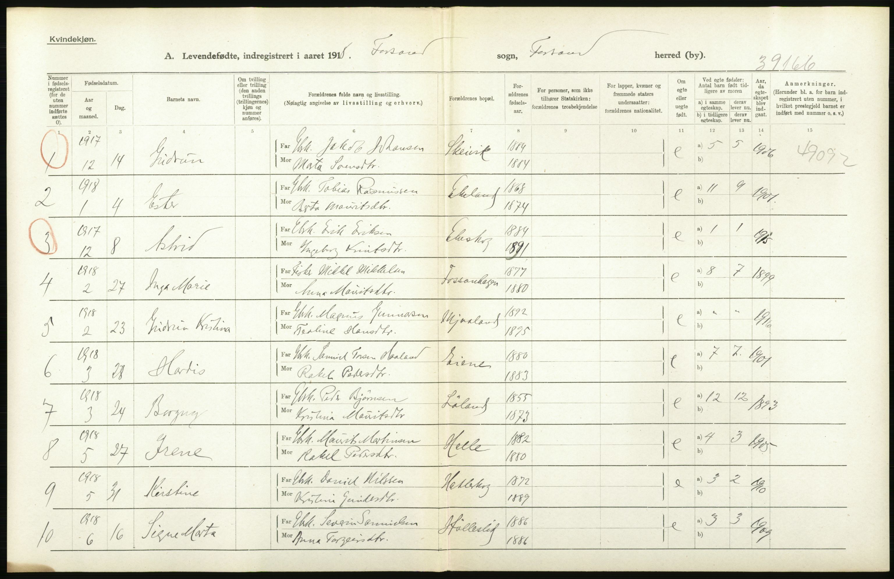 Statistisk sentralbyrå, Sosiodemografiske emner, Befolkning, AV/RA-S-2228/D/Df/Dfb/Dfbh/L0031: Rogaland fylke: Levendefødte menn og kvinner. Bygder., 1918