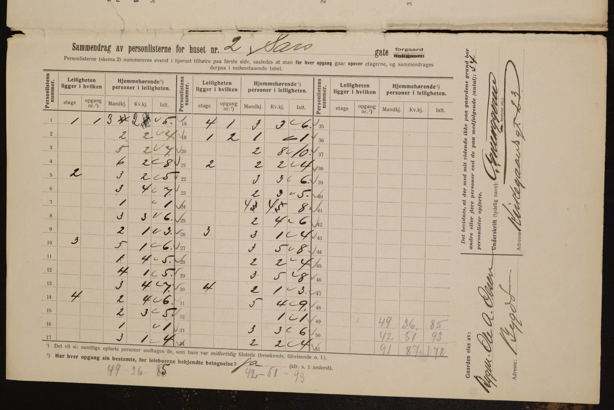 OBA, Kommunal folketelling 1.2.1912 for Kristiania, 1912, s. 89456