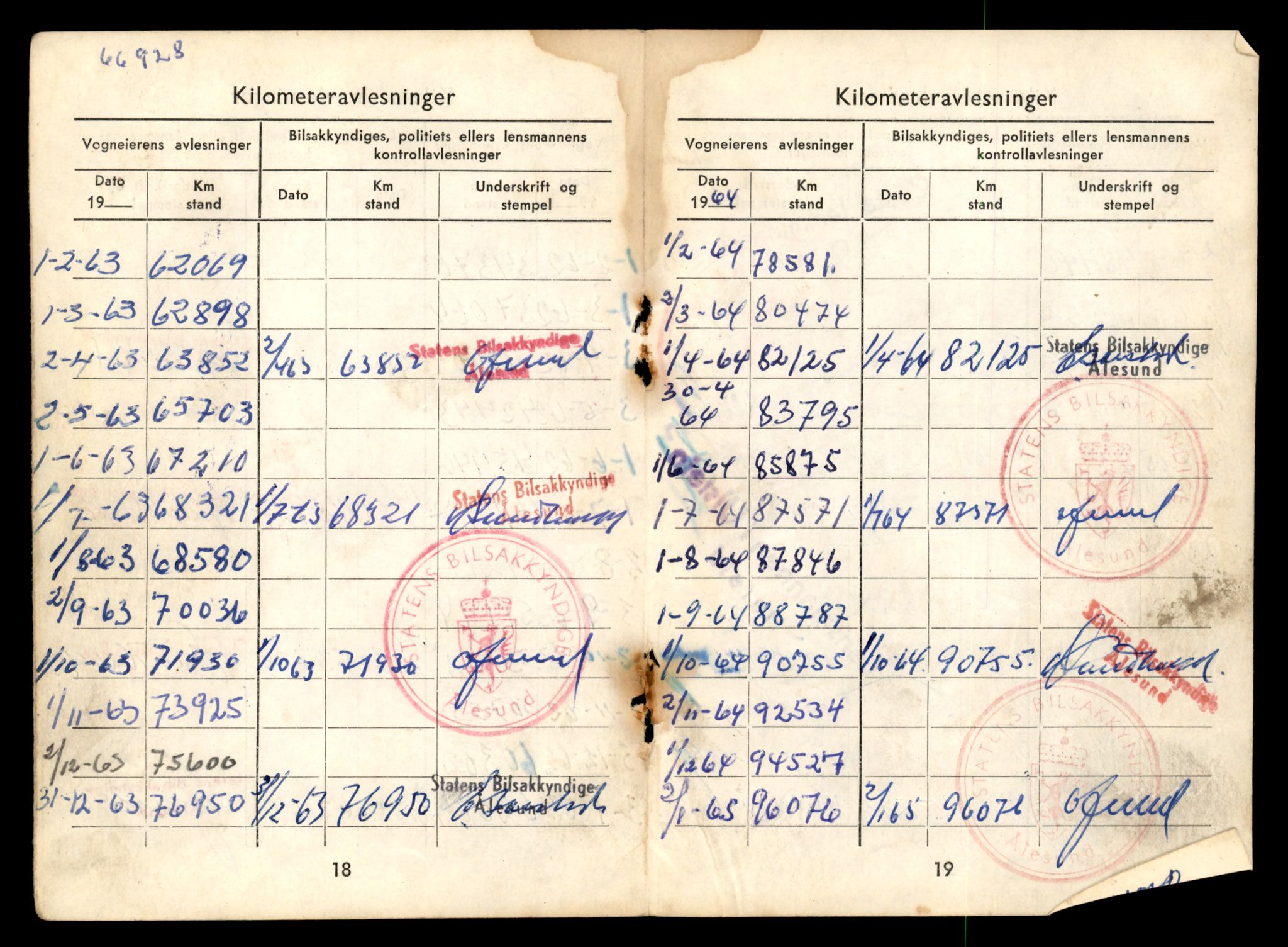 Møre og Romsdal vegkontor - Ålesund trafikkstasjon, SAT/A-4099/F/Fe/L0011: Registreringskort for kjøretøy T 1170 - T 1289, 1927-1998, s. 940