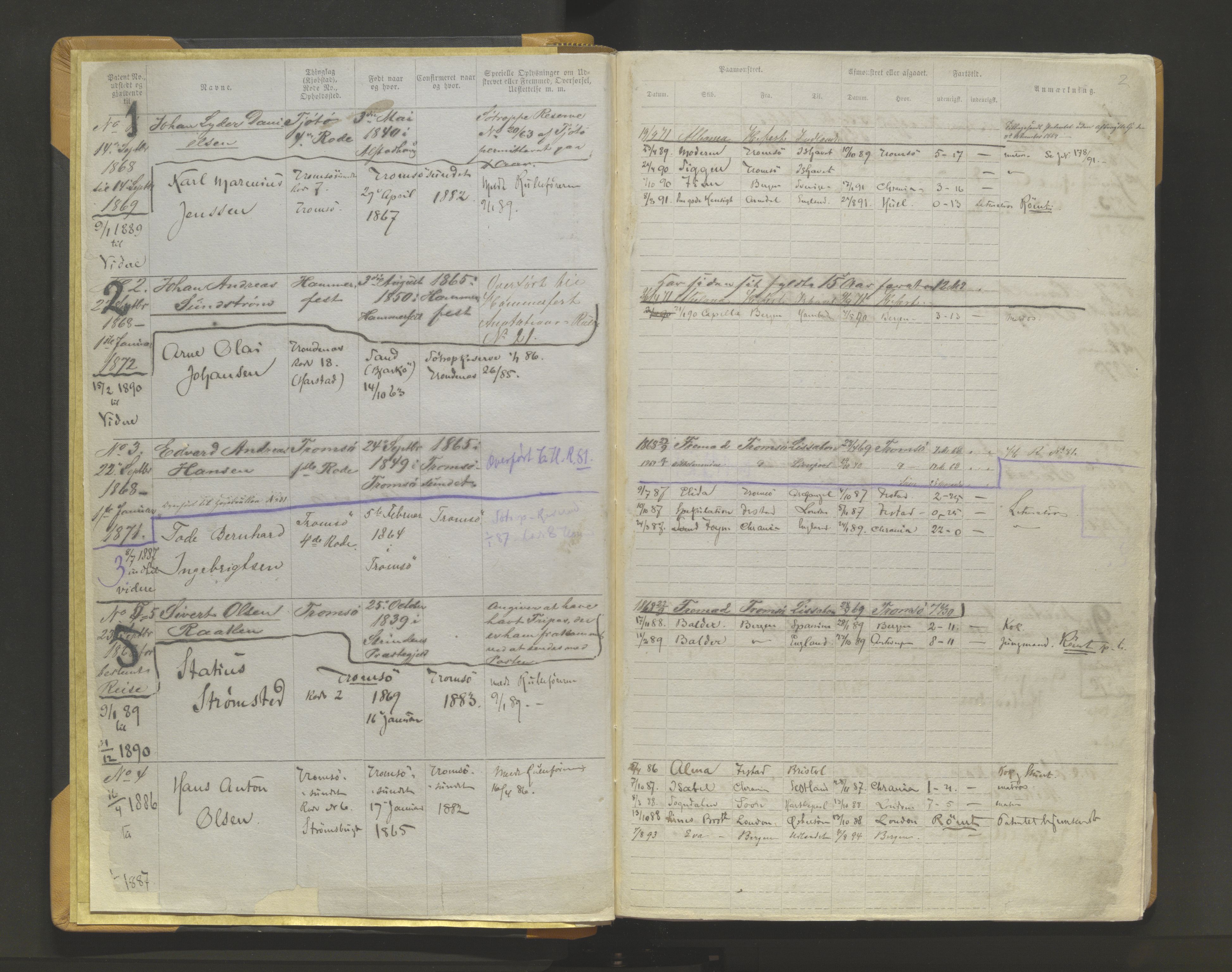 Tromsø sjømannskontor/innrullerings-/mønstringsdistrikt, AV/SATØ-S-0243/F/Fb/L0007: Annotasjonsrulle. Nr. 1-1186, 1868-1899, s. 2