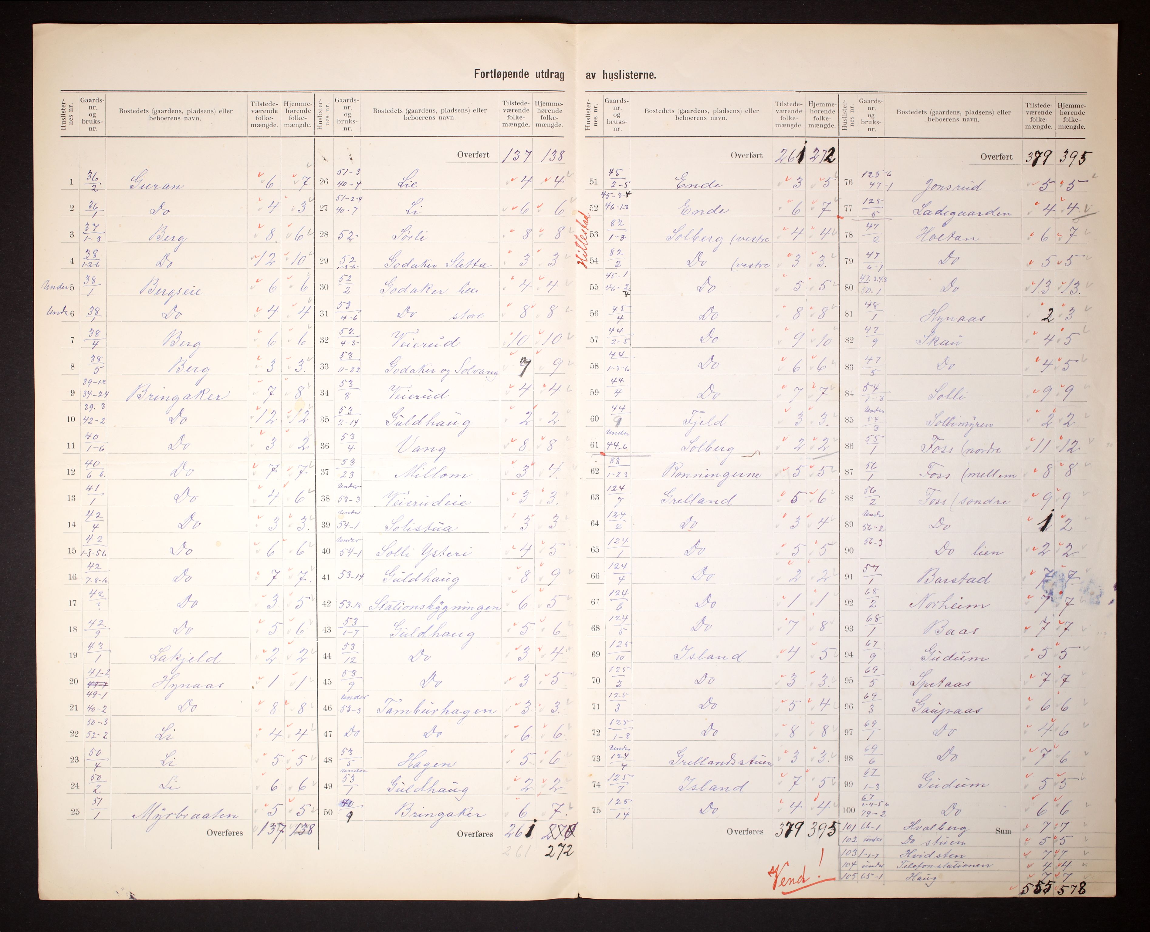 RA, Folketelling 1910 for 0715 Botne herred, 1910, s. 11