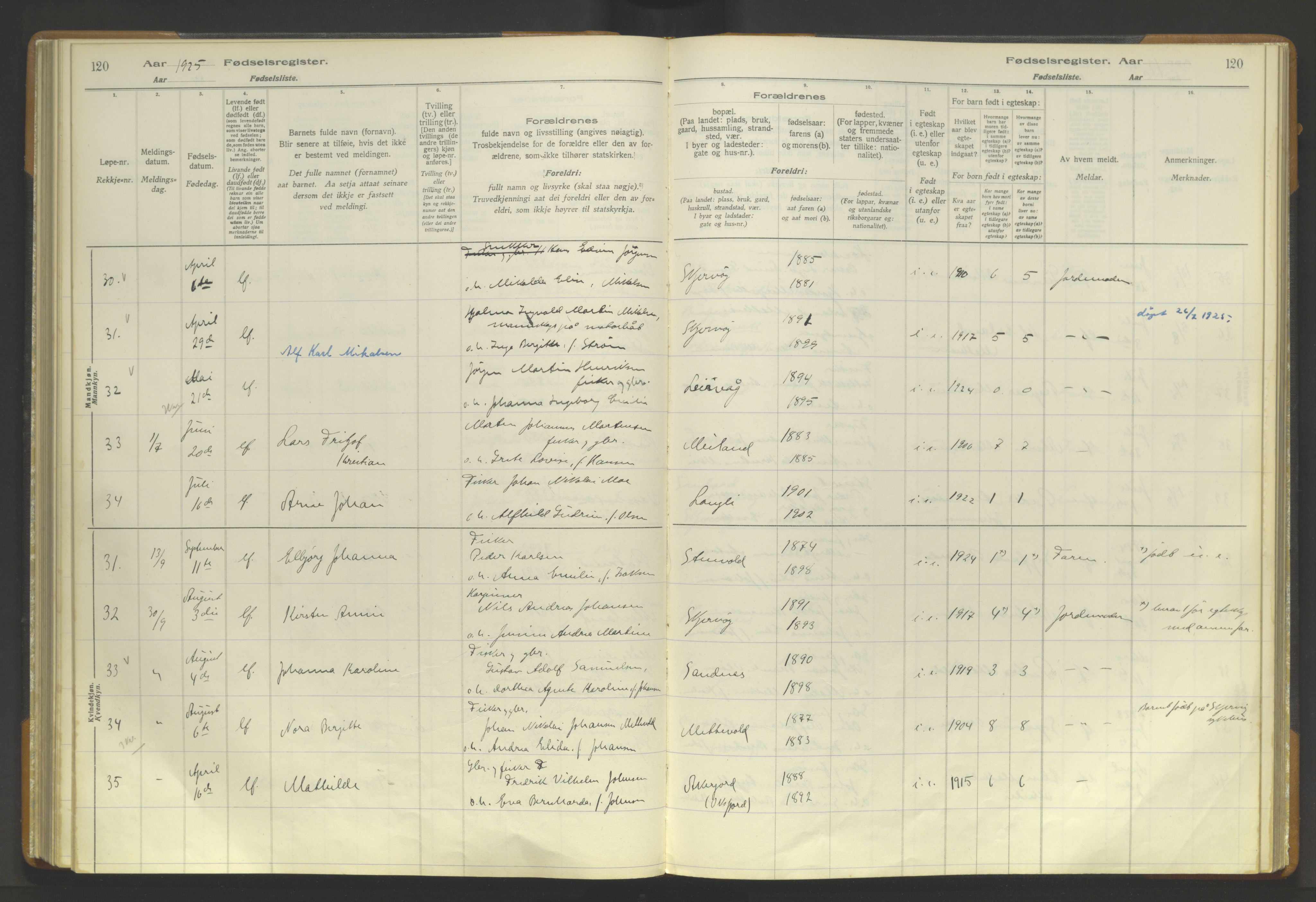 Skjervøy sokneprestkontor, AV/SATØ-S-1300/I/Ia/L0056: Fødselsregister nr. 56, 1916-1932, s. 120