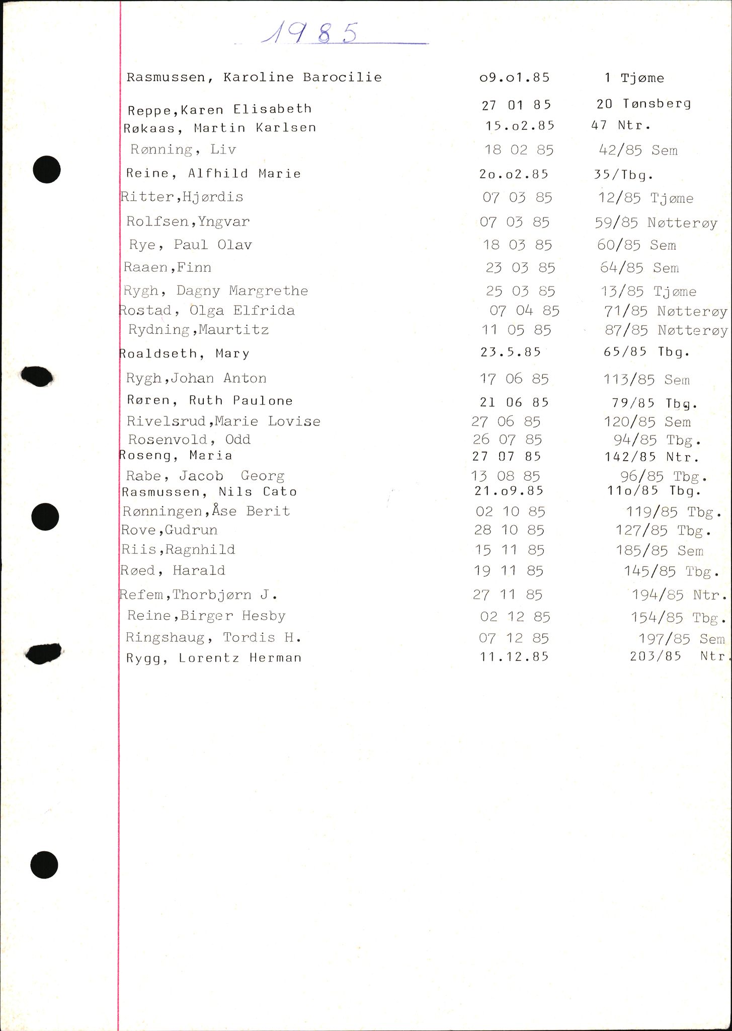 Tønsberg byrett, SAKO/A-1398/H/Hb/L0001: Dødsfallsregister, 1982-1985, s. 111