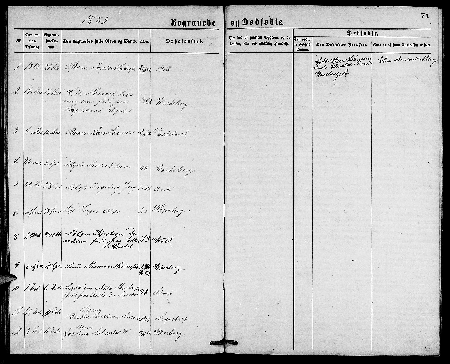 Rennesøy sokneprestkontor, AV/SAST-A -101827/H/Ha/Hab/L0005: Klokkerbok nr. B 5, 1871-1890, s. 71