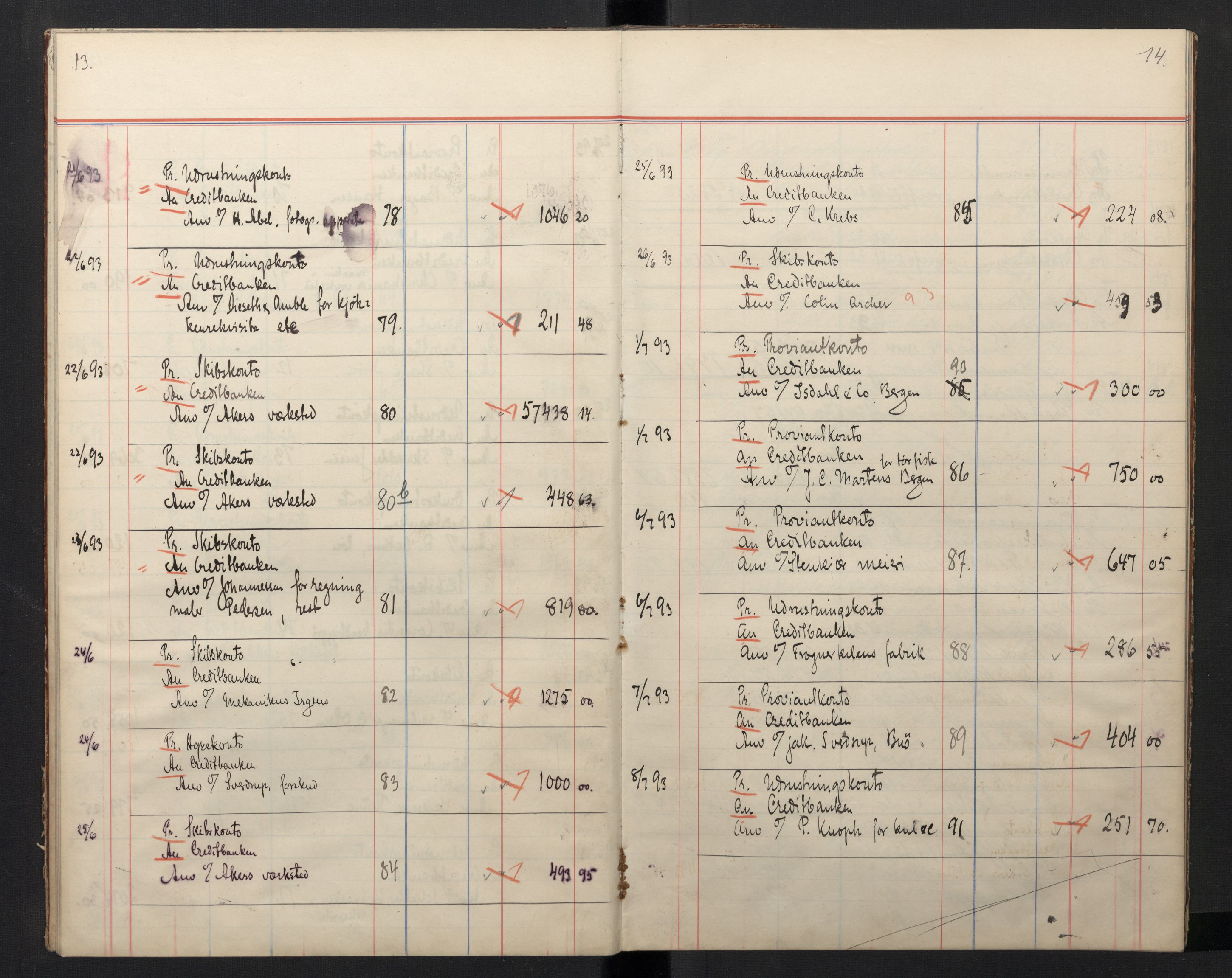 Arbeidskomitéen for Fridtjof Nansens polarekspedisjon, AV/RA-PA-0061/R/L0005/0003: Regnskapsbøker / Memorialbok, 1891-1897, s. 13-14