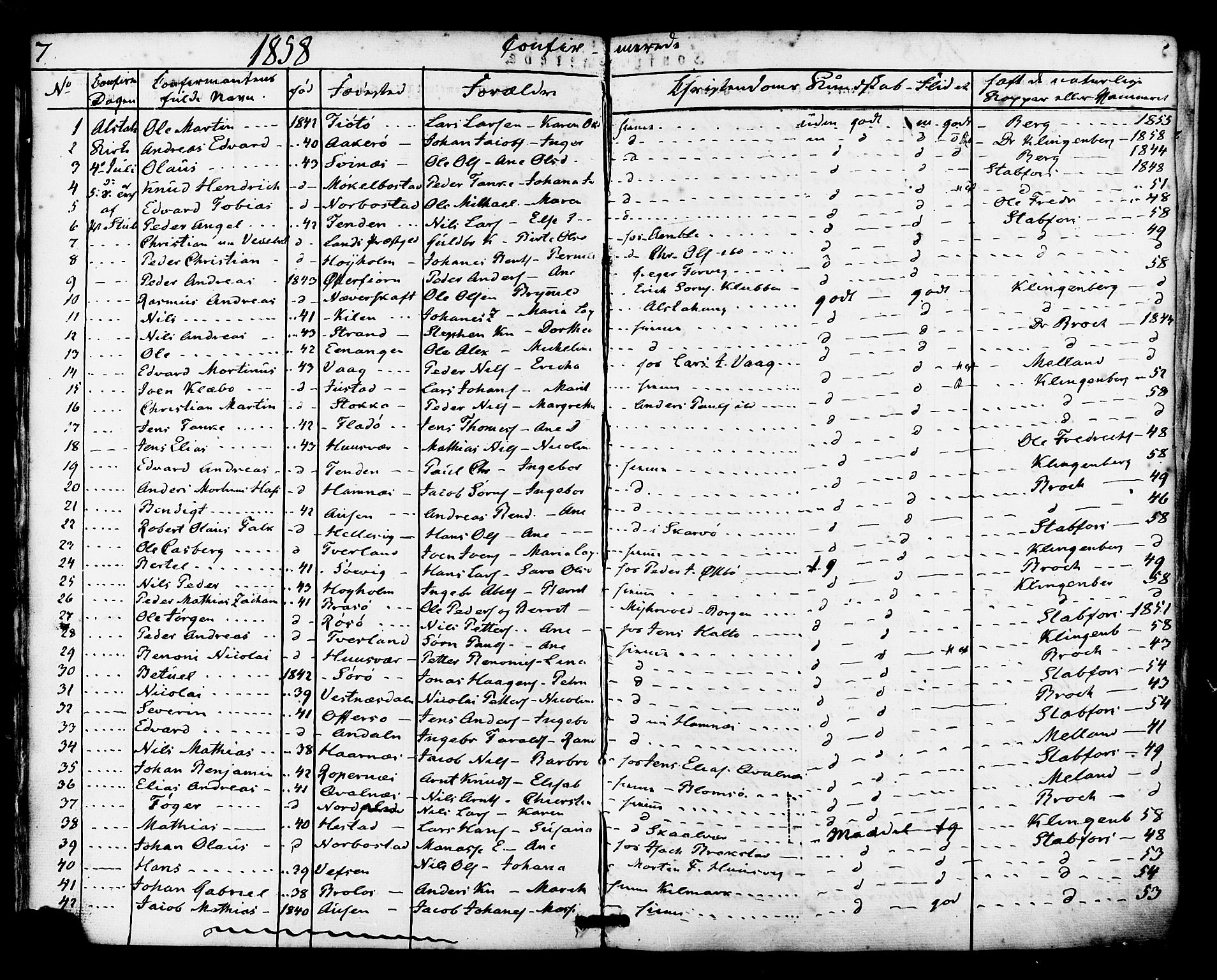 Ministerialprotokoller, klokkerbøker og fødselsregistre - Nordland, SAT/A-1459/830/L0448: Ministerialbok nr. 830A12, 1855-1878, s. 7