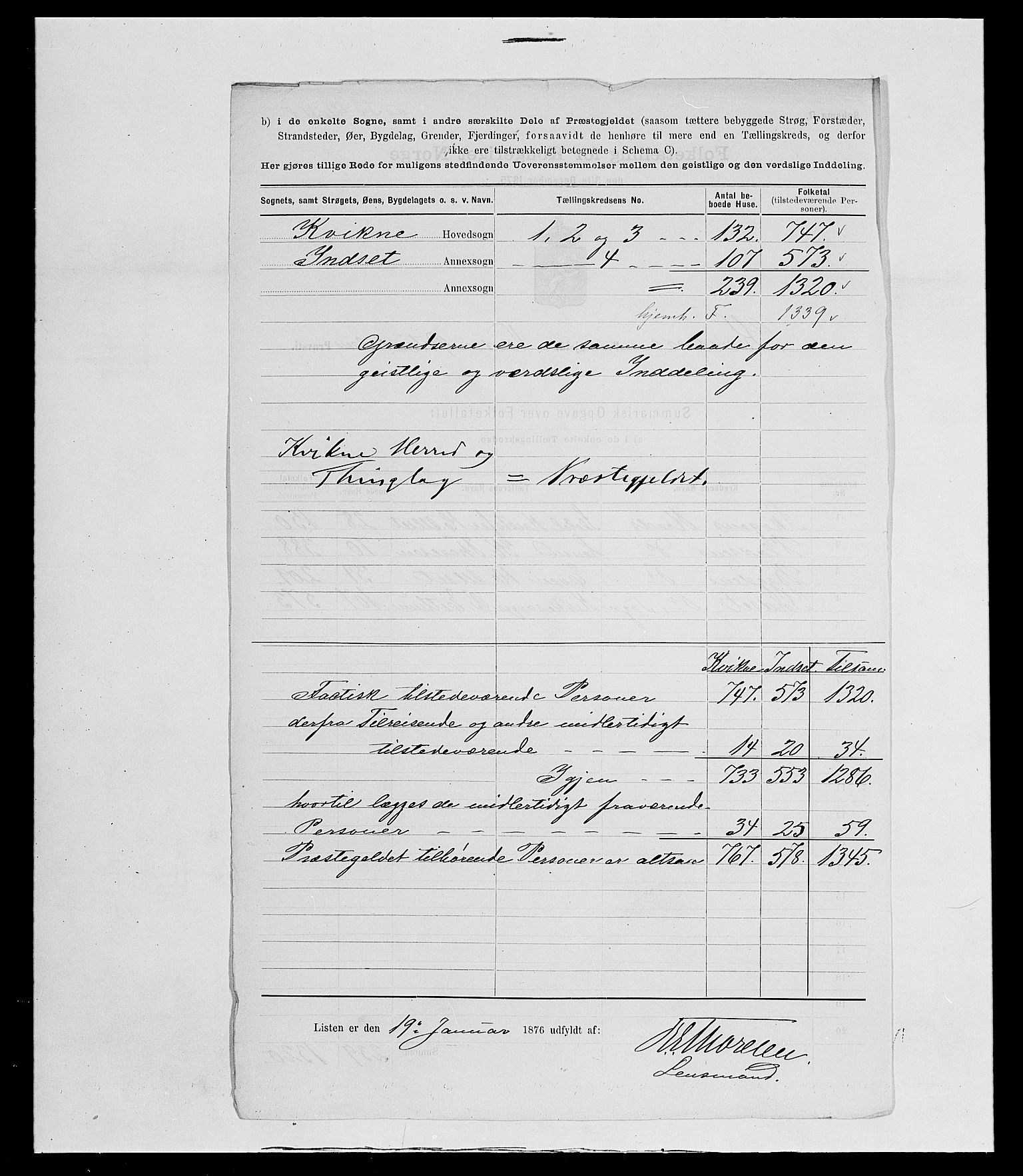 SAH, Folketelling 1875 for 0440P Kvikne prestegjeld, 1875, s. 9